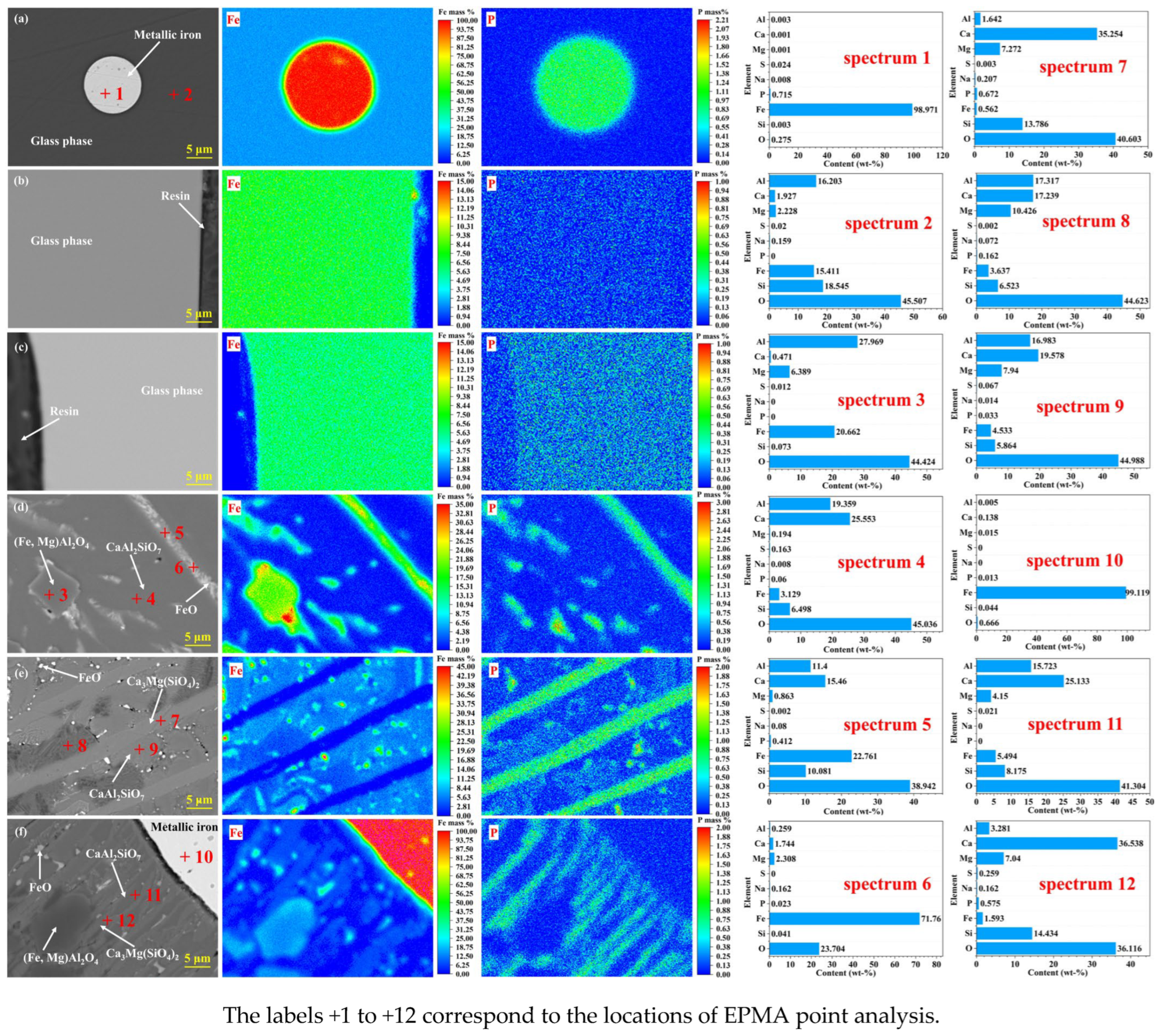 Metals 15 01149 g010