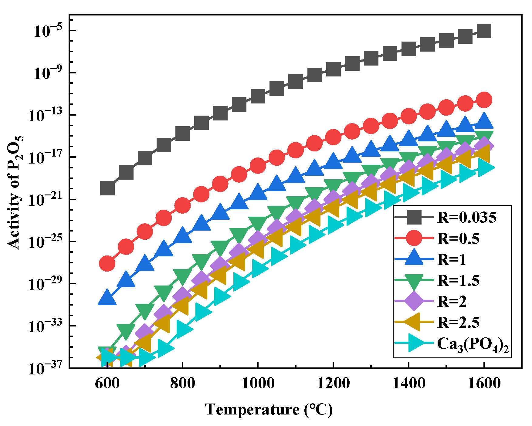 Metals 15 01149 g011