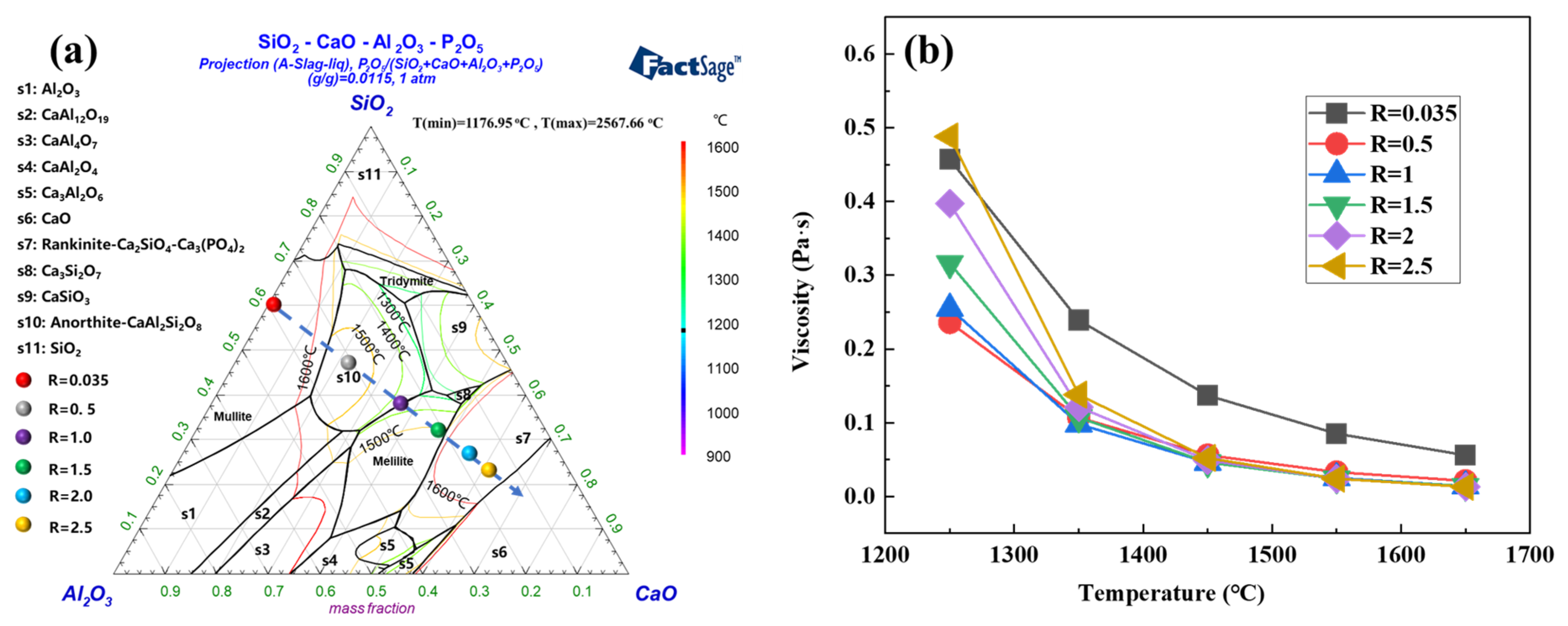 Metals 15 01149 g012