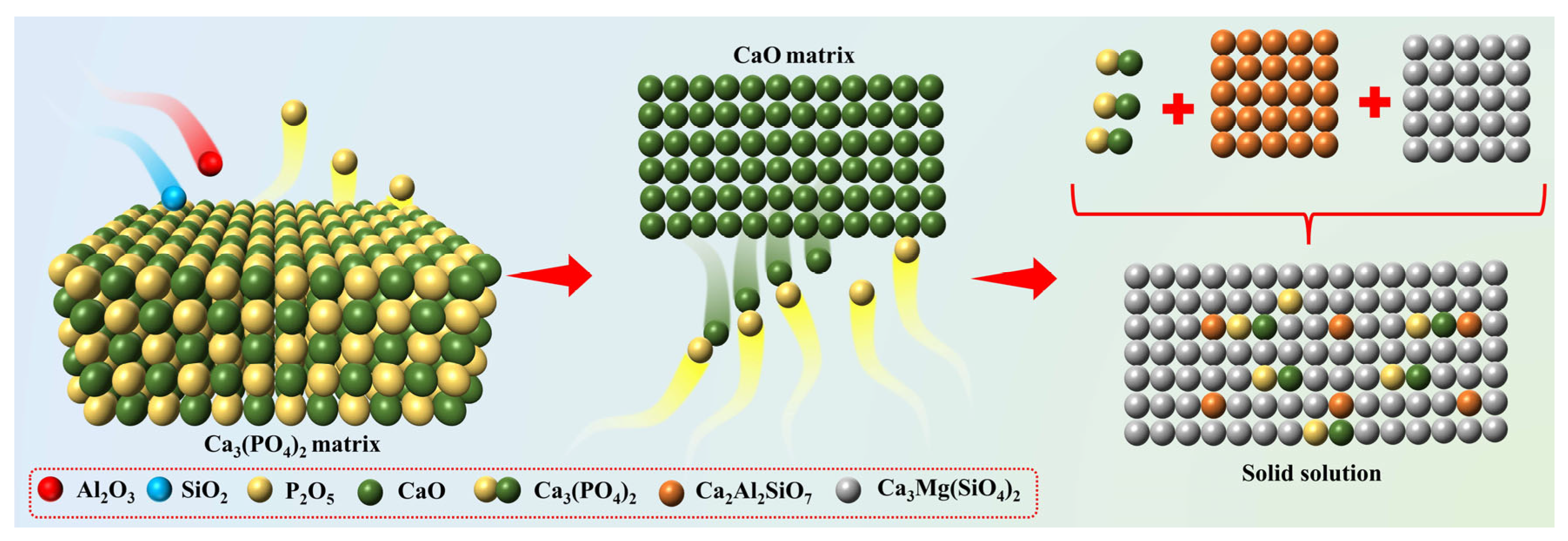 Metals 15 01149 g013