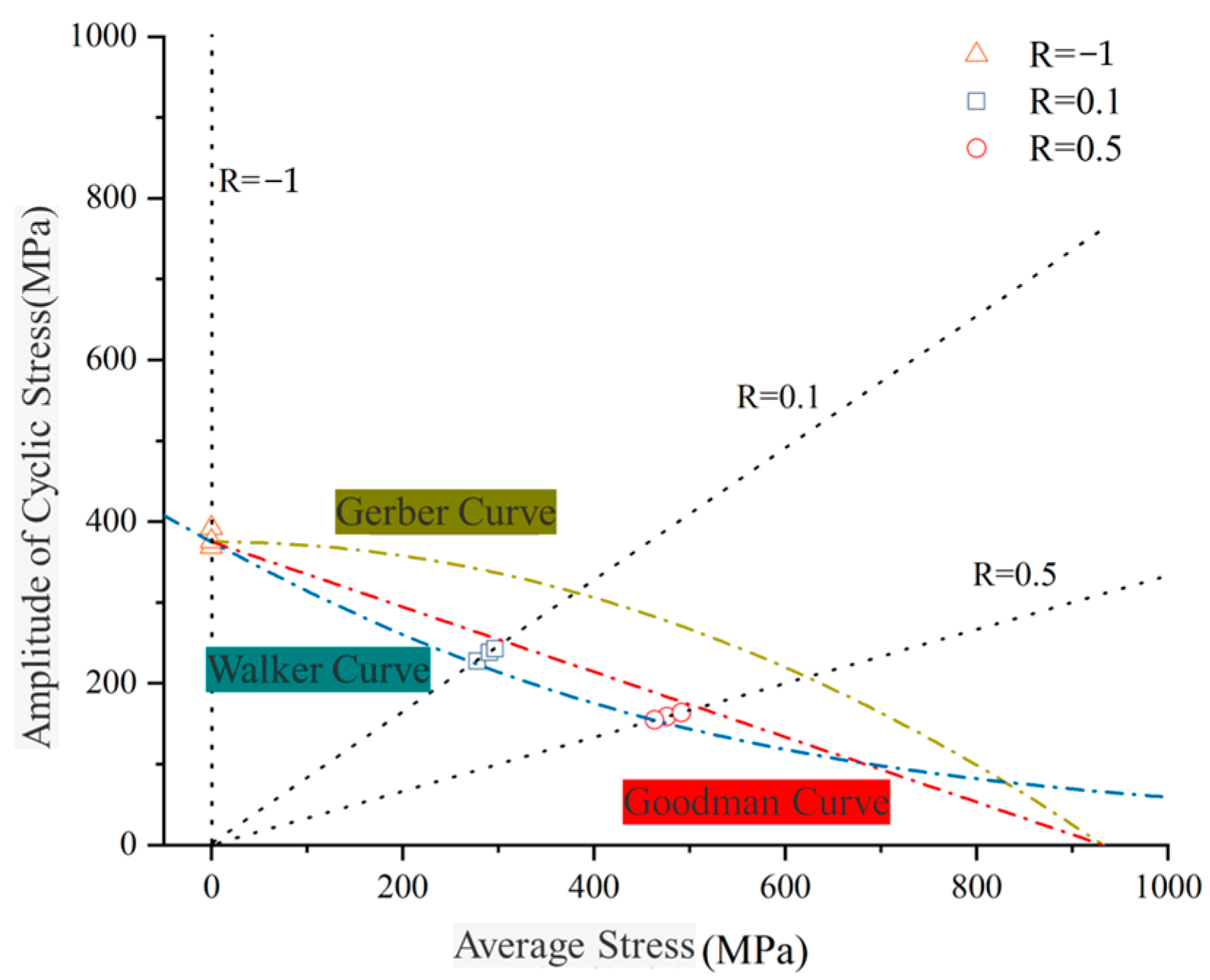 Metals 15 01150 g003