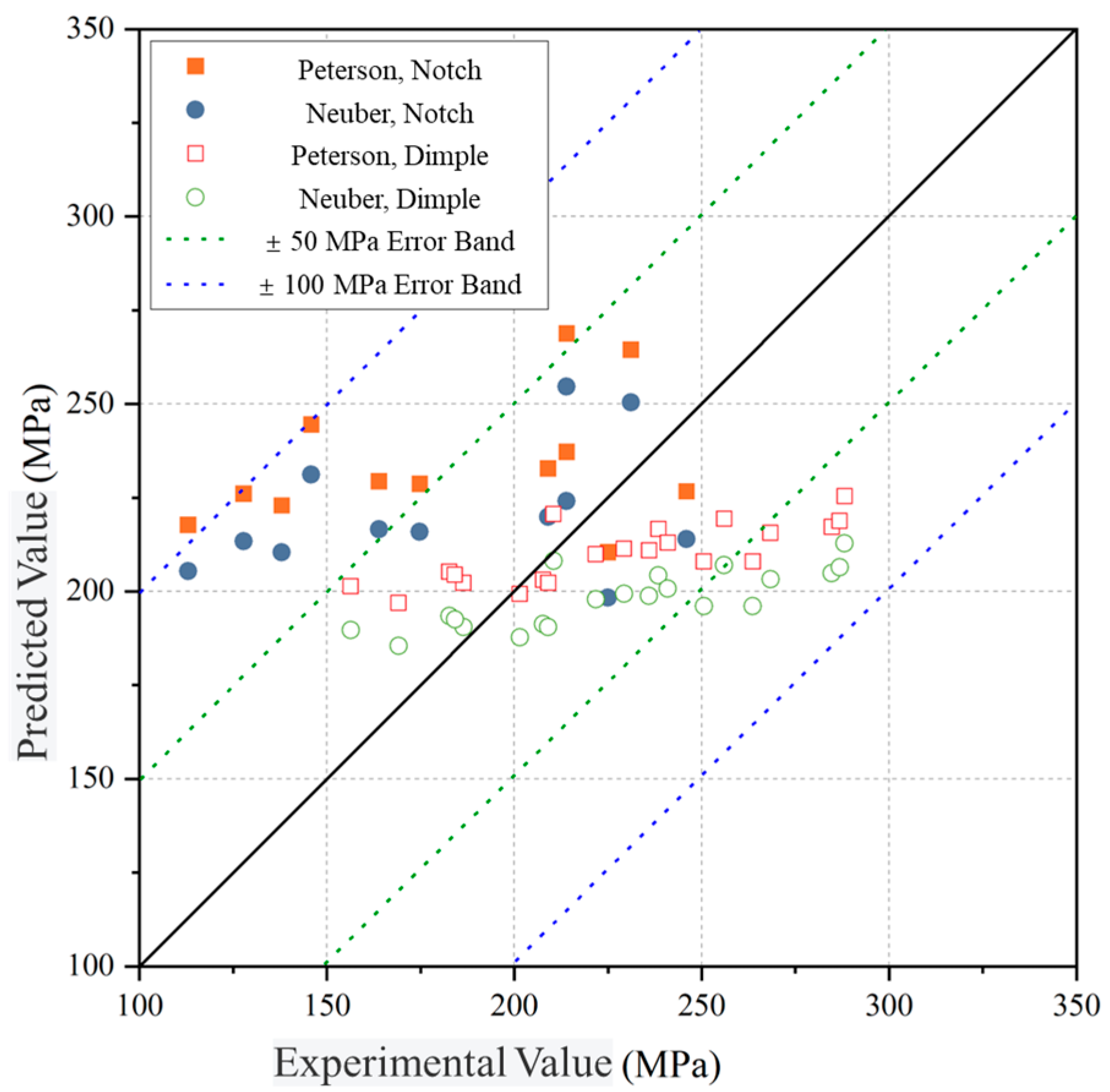Metals 15 01150 g006
