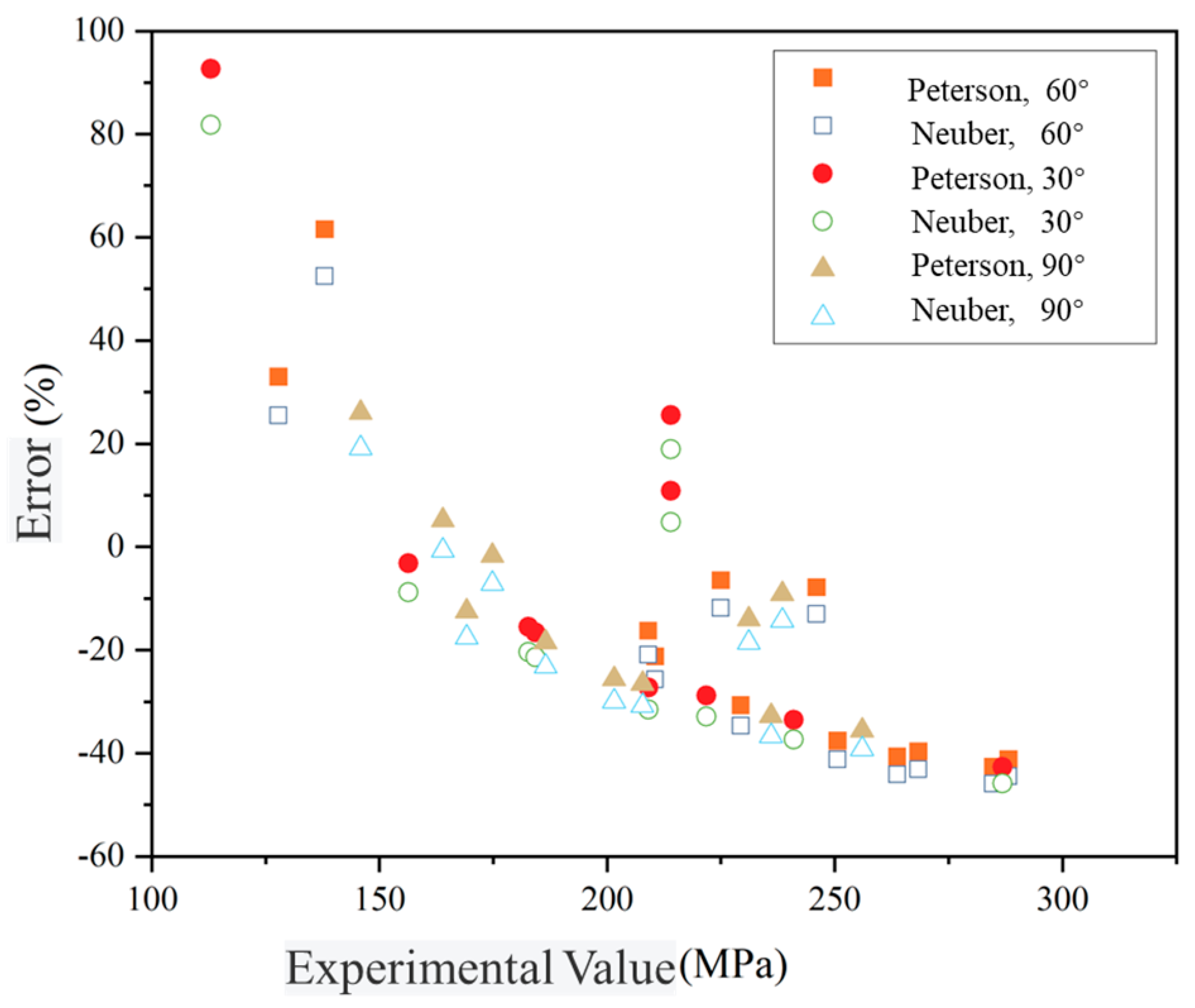 Metals 15 01150 g007