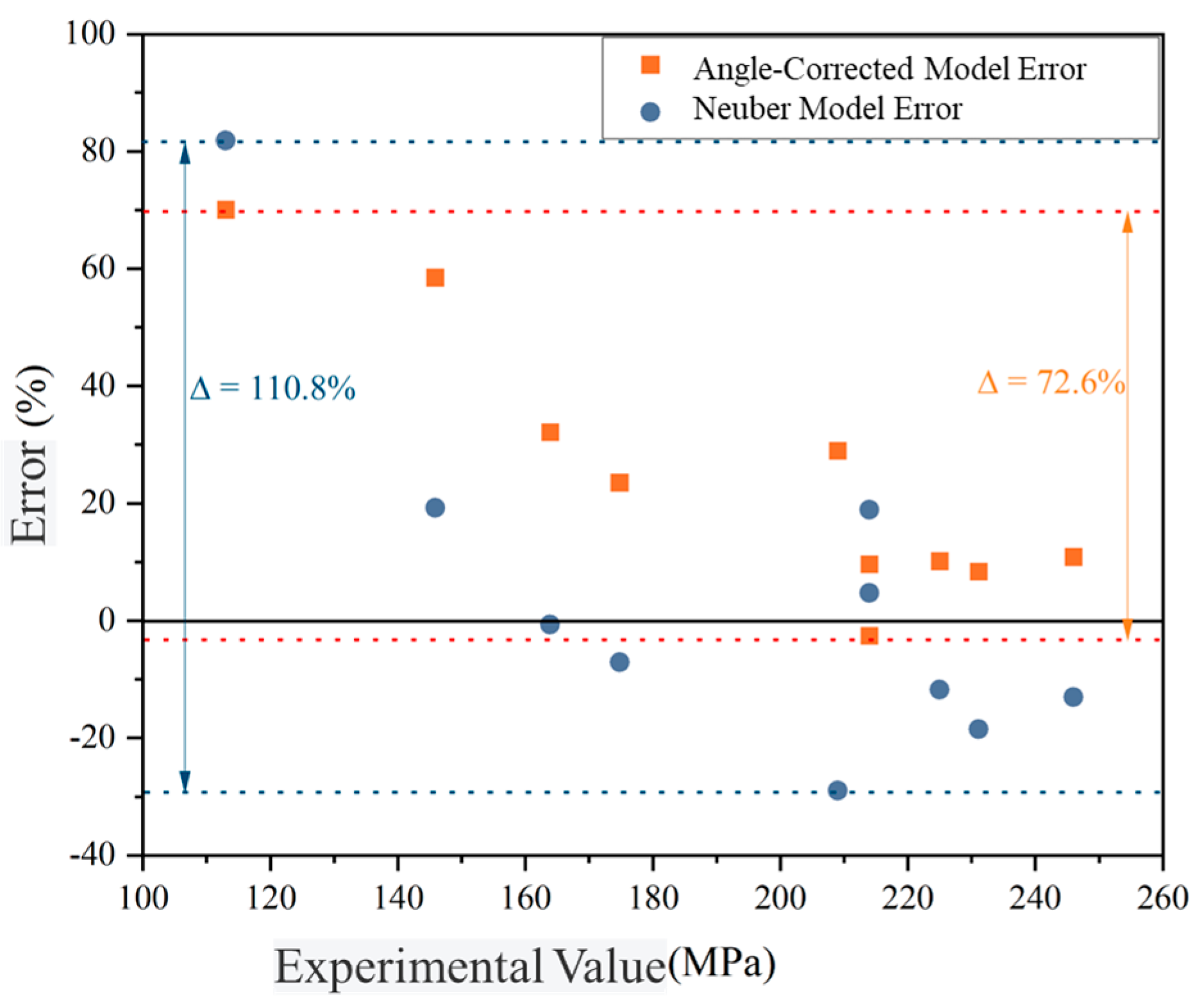 Metals 15 01150 g008