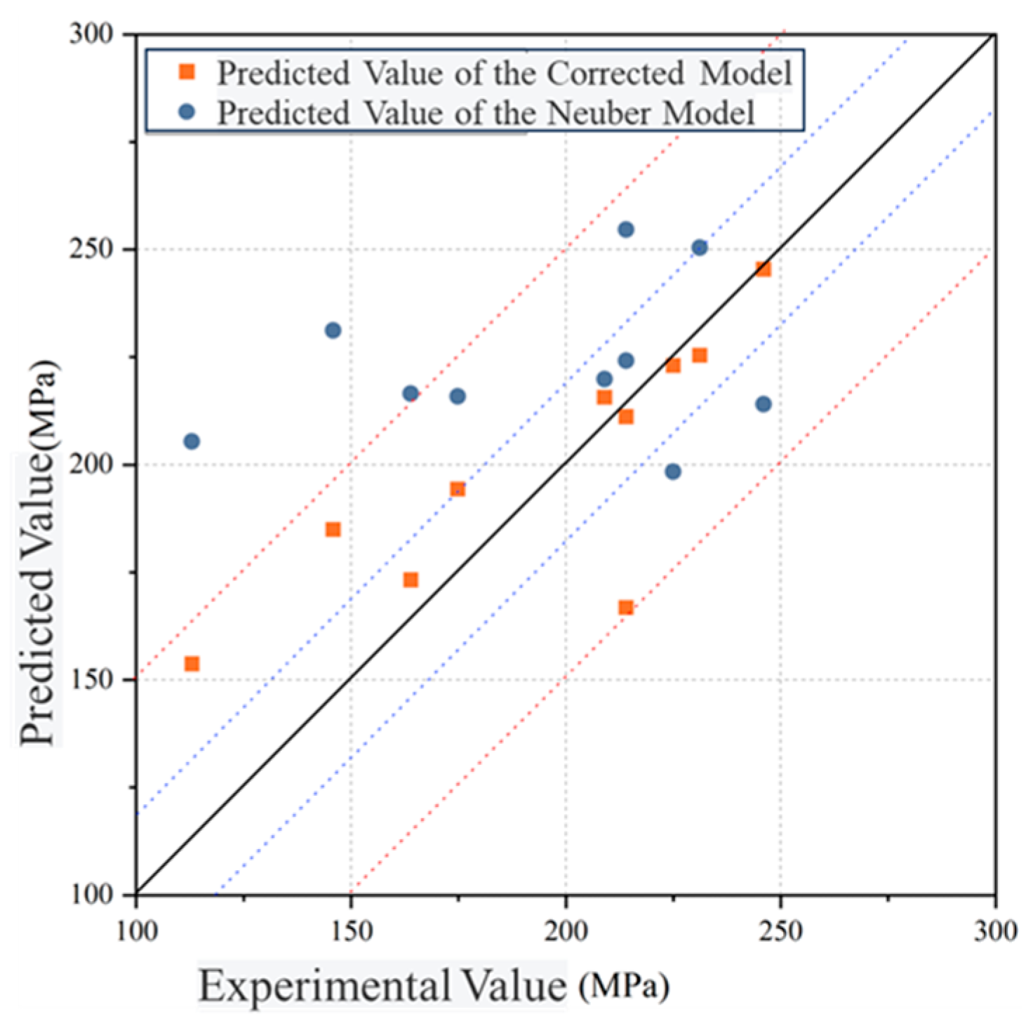 Metals 15 01150 g010