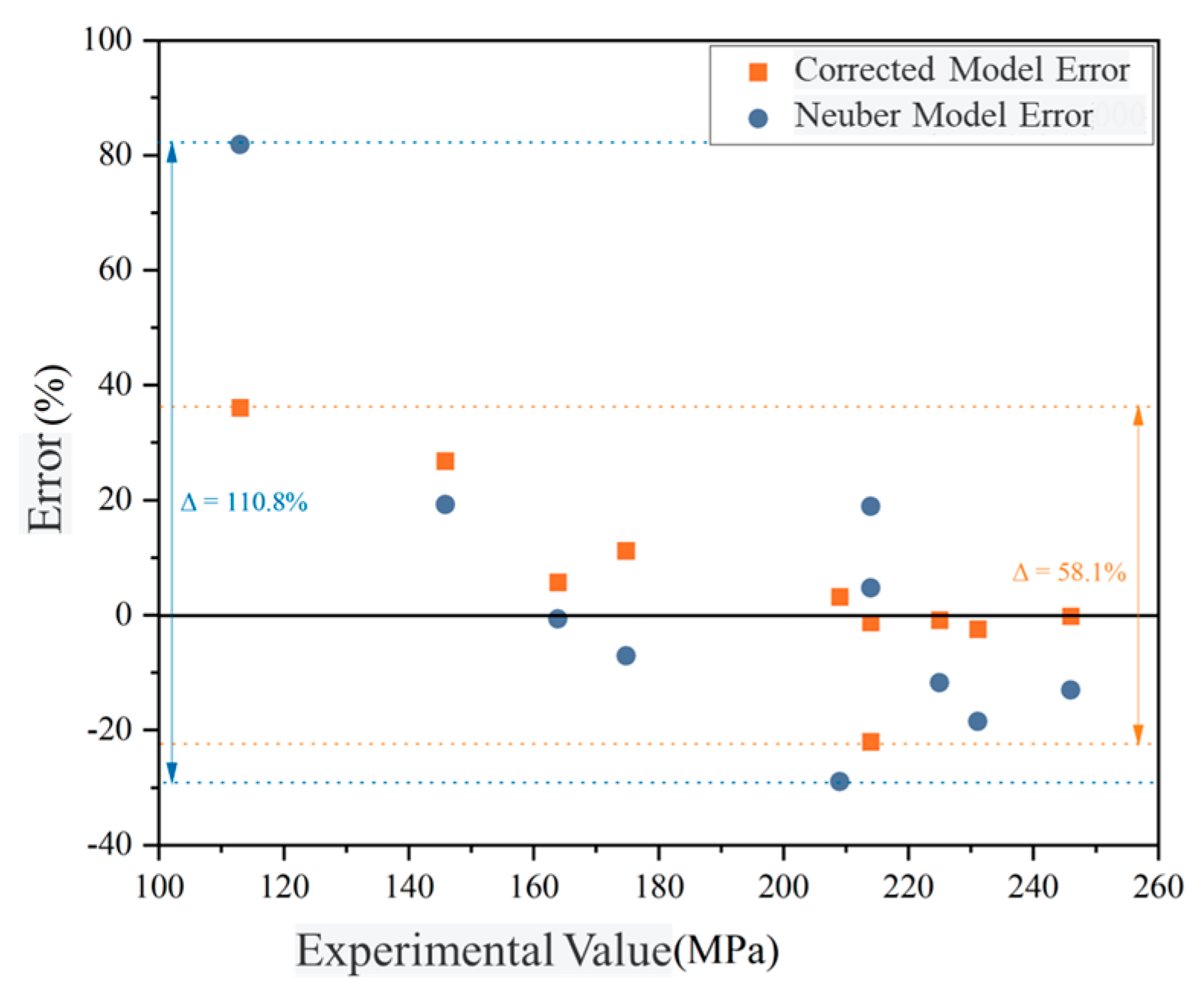Metals 15 01150 g011