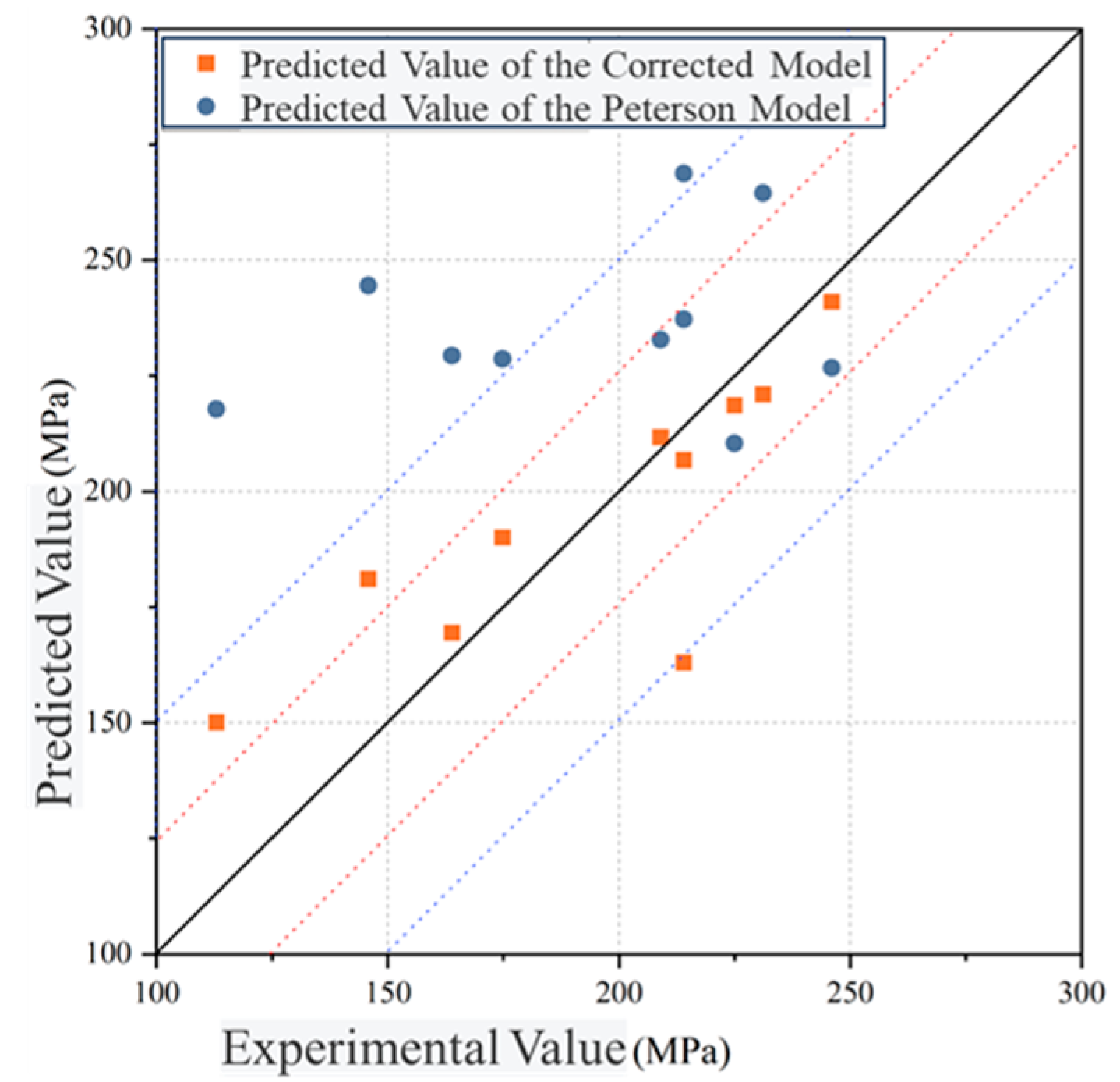 Metals 15 01150 g012