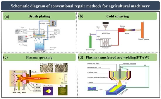 Metals 15 01166 g002