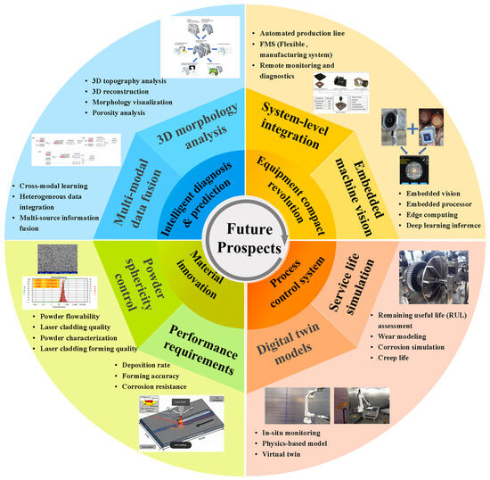Metals 15 01166 g022