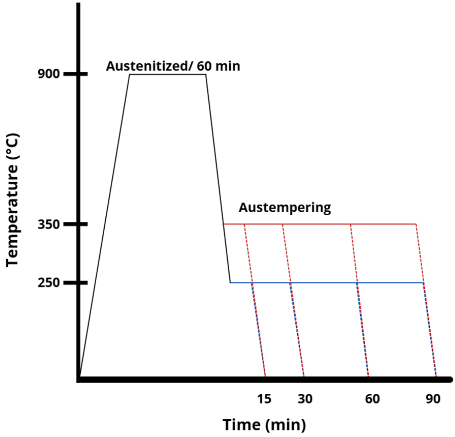 Metals 15 01168 g002 Metals 15 01168 g002