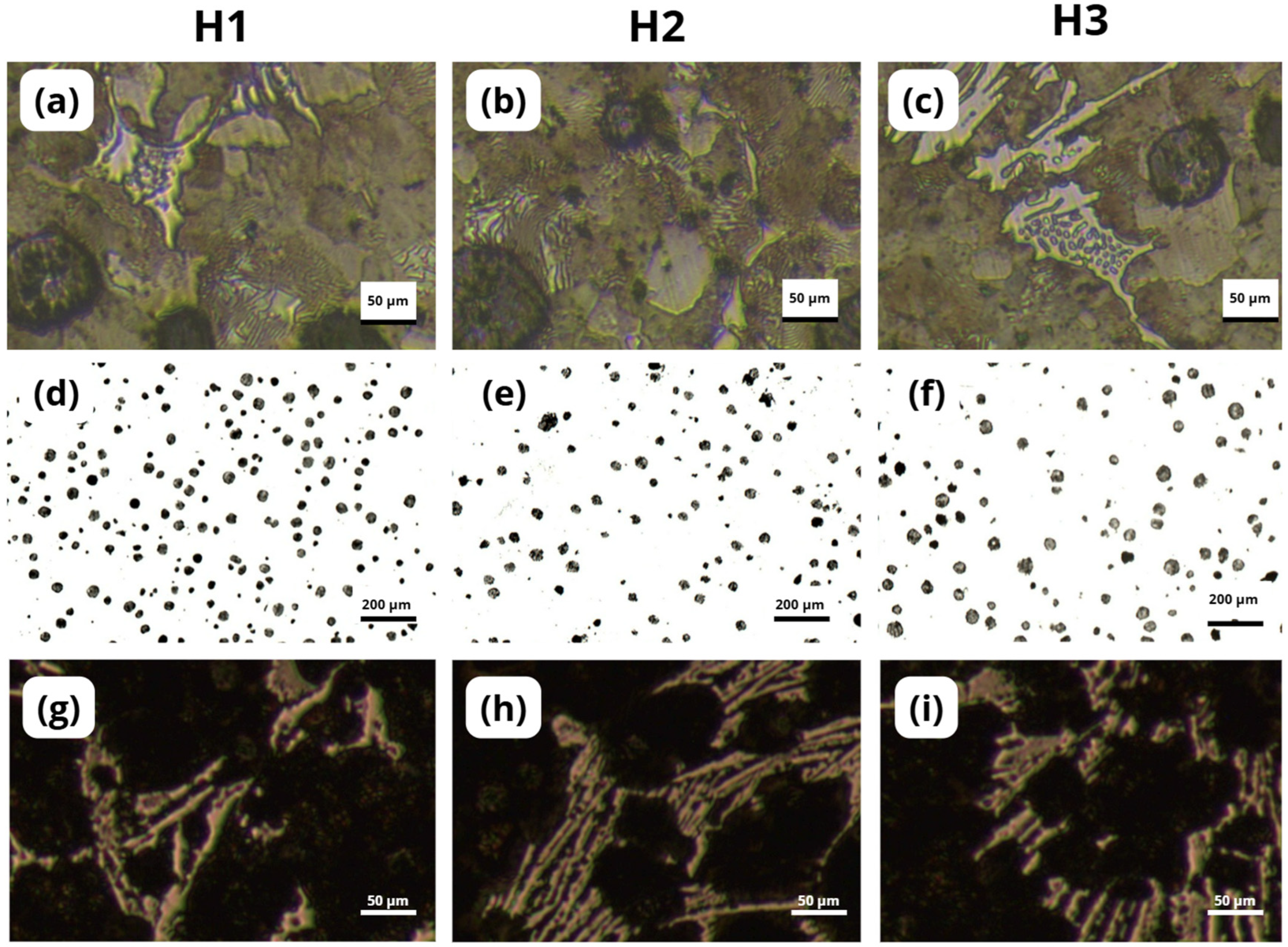 Metals 15 01168 g003 Metals 15 01168 g003