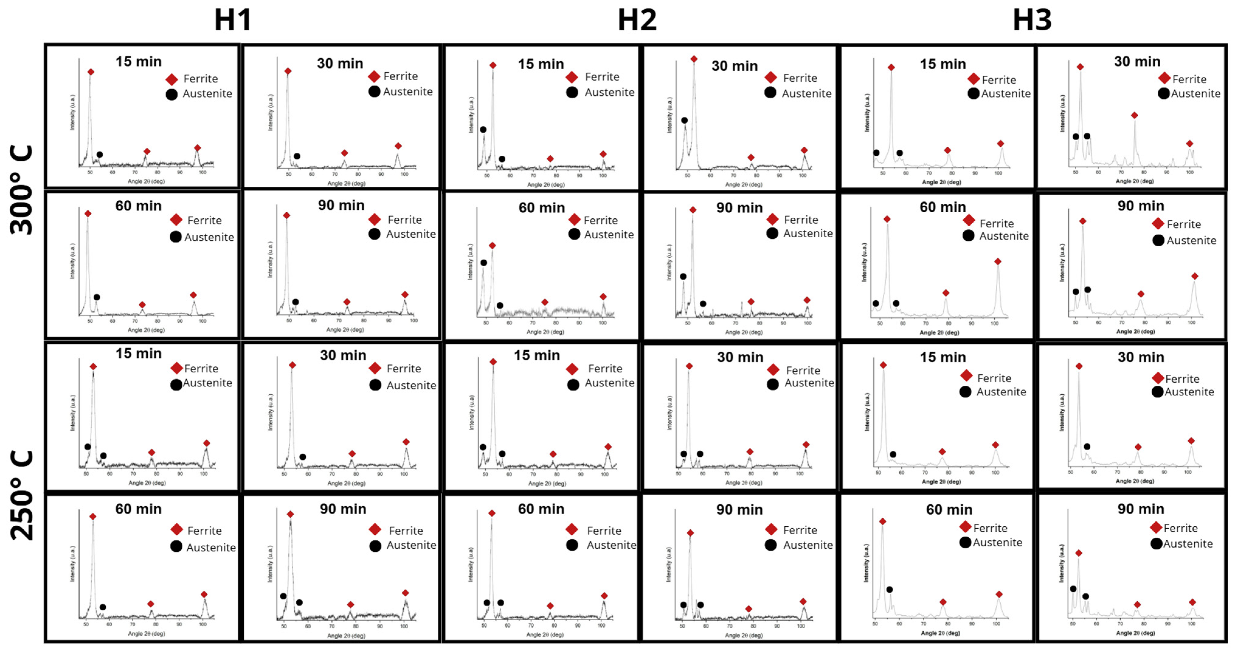 Metals 15 01168 g007 Metals 15 01168 g007