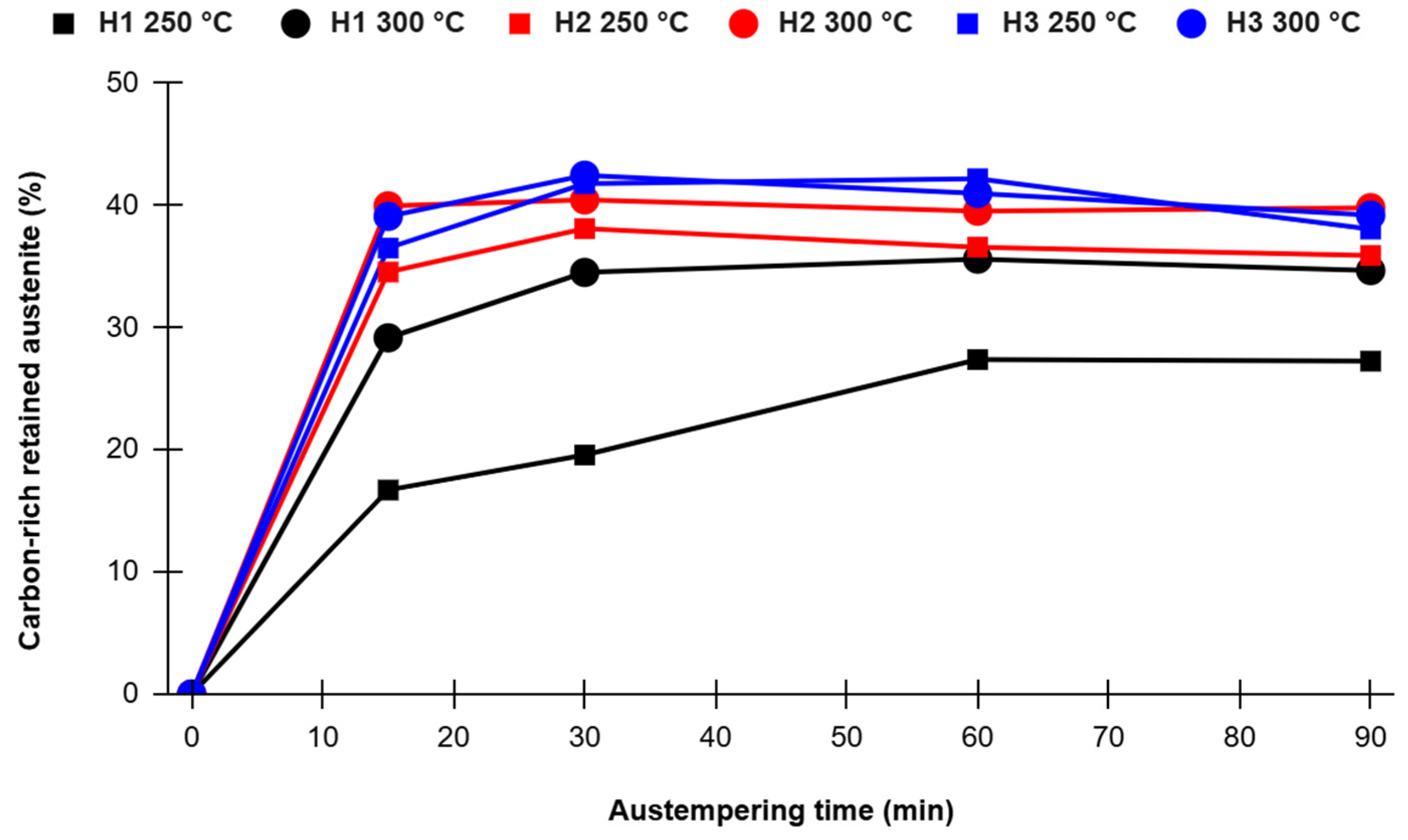 Metals 15 01168 g008 Metals 15 01168 g008