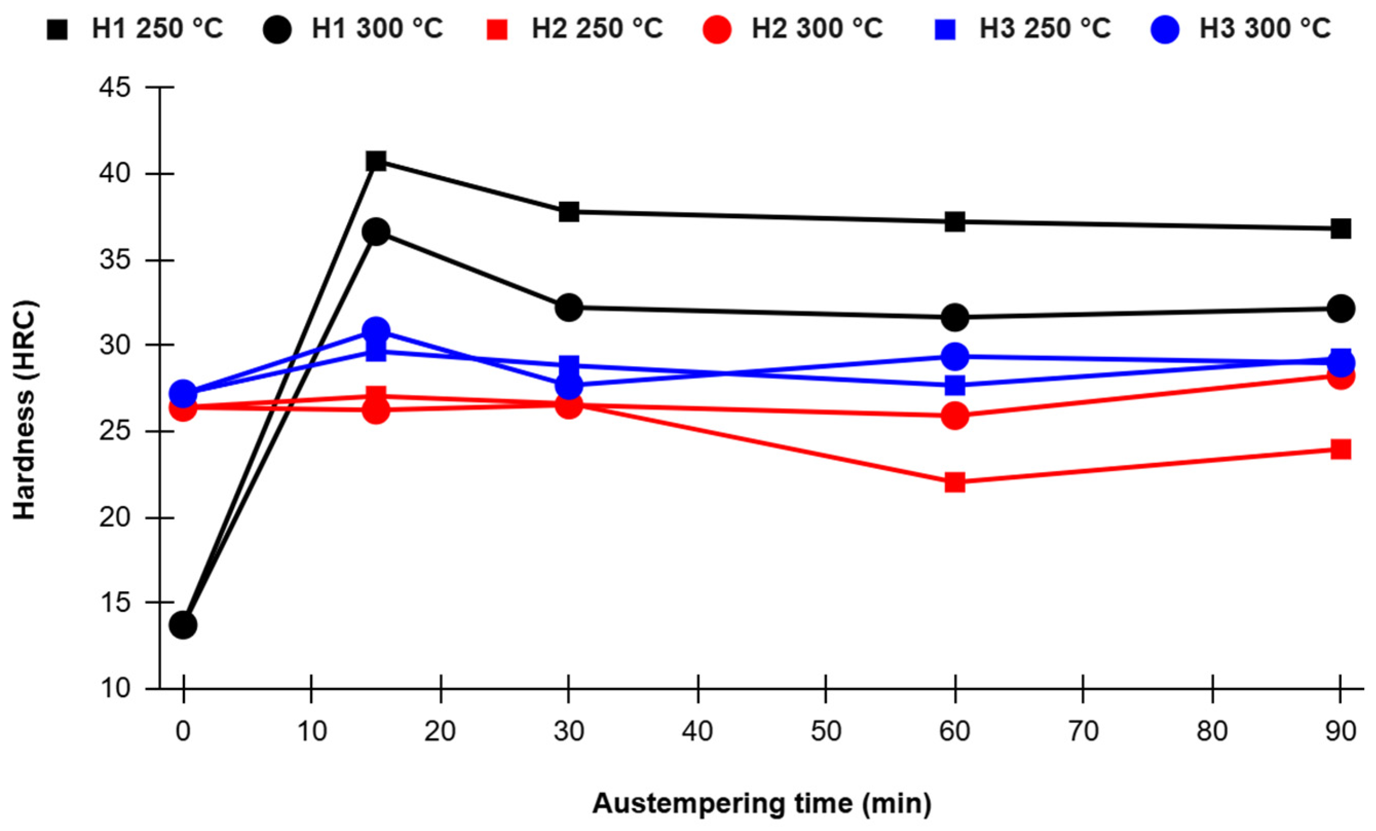 Metals 15 01168 g010 Metals 15 01168 g010