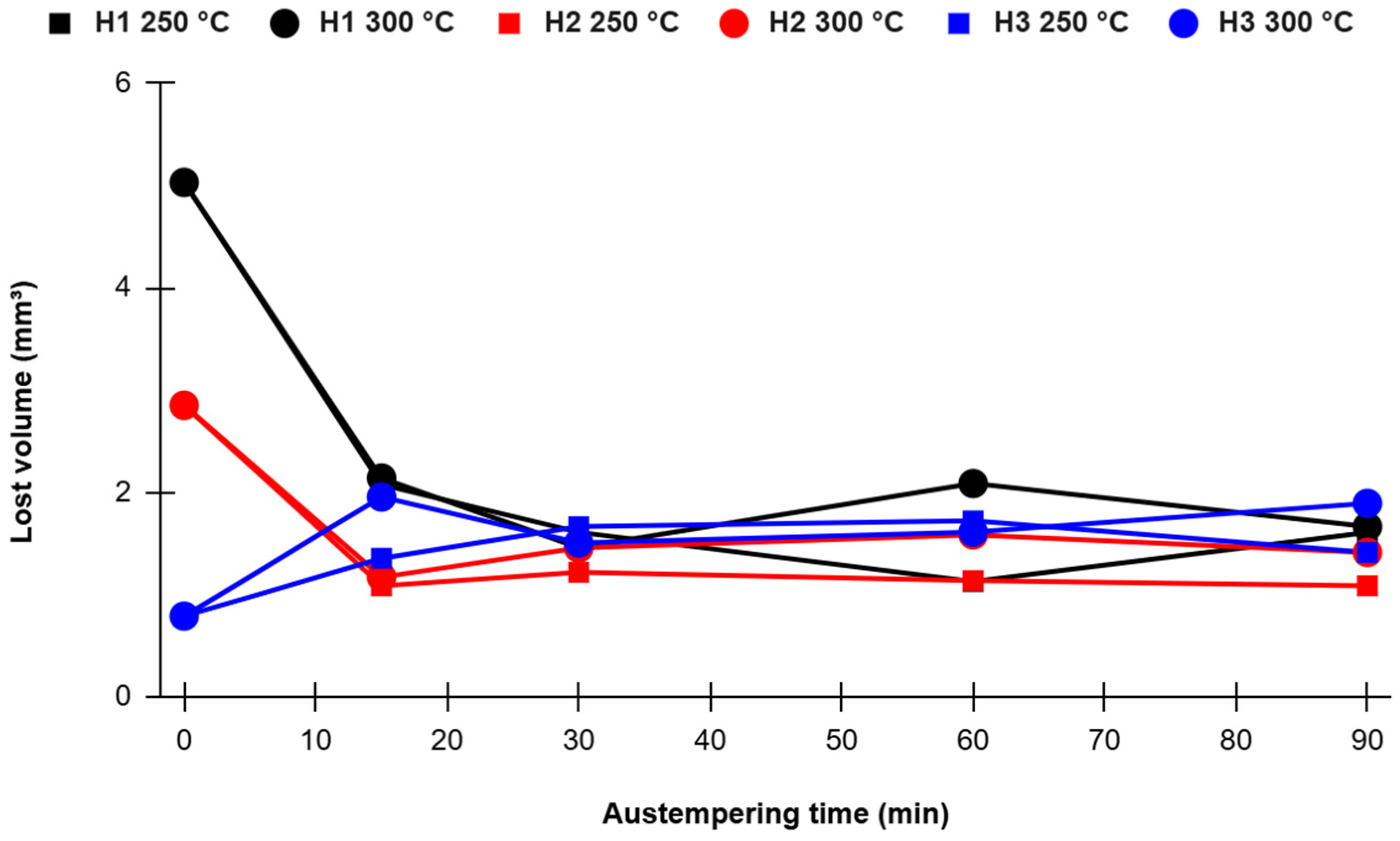 Metals 15 01168 g011 Metals 15 01168 g011