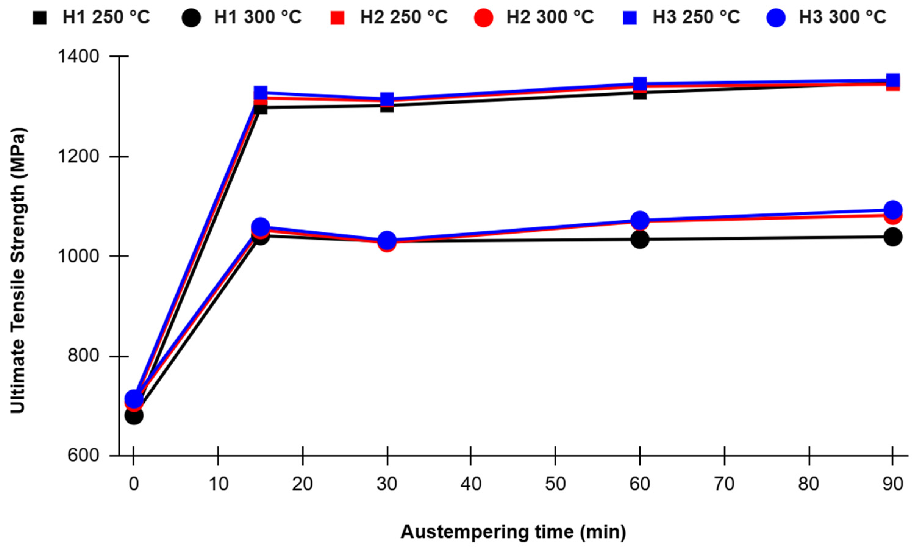 Metals 15 01168 g012 Metals 15 01168 g012