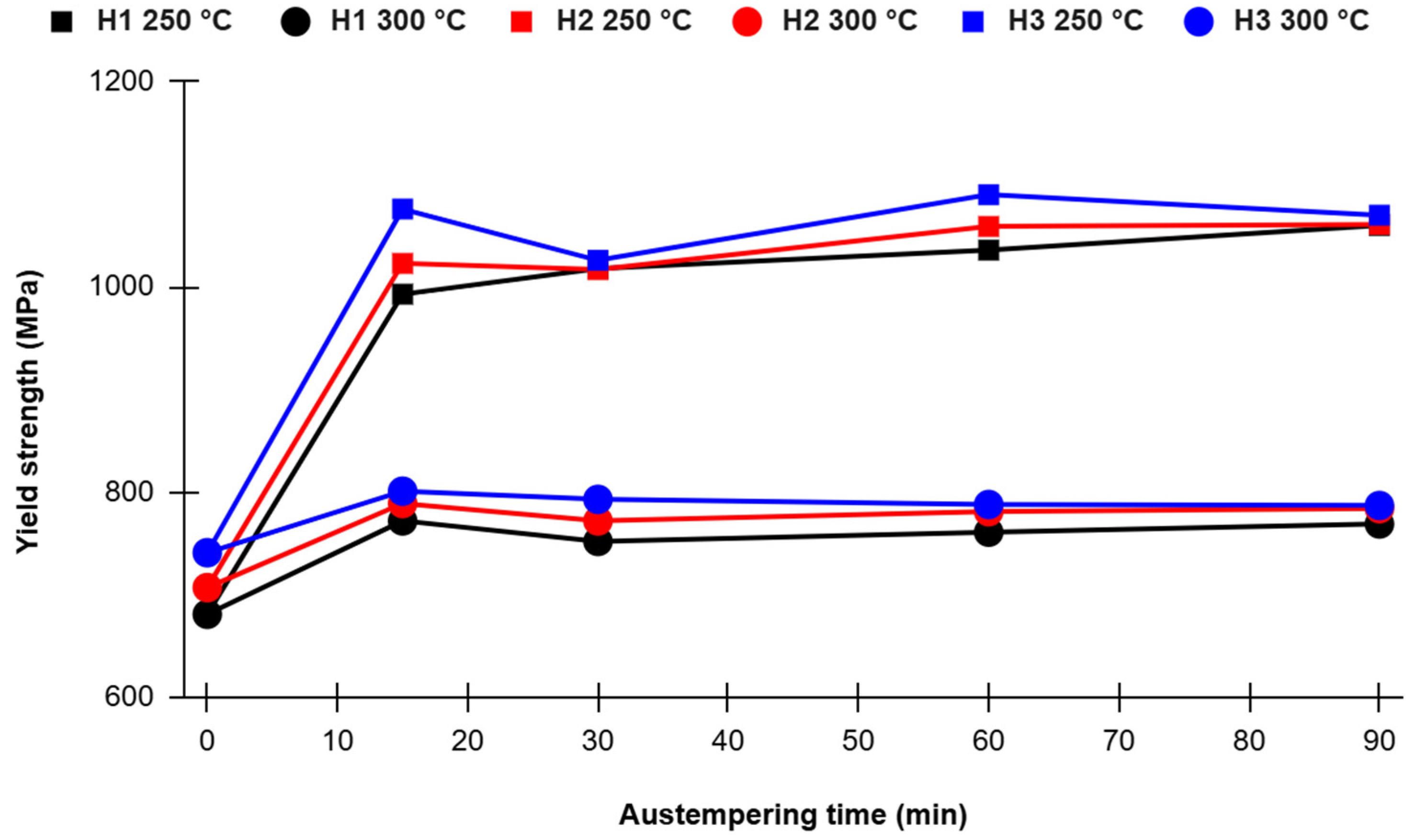 Metals 15 01168 g013 Metals 15 01168 g013