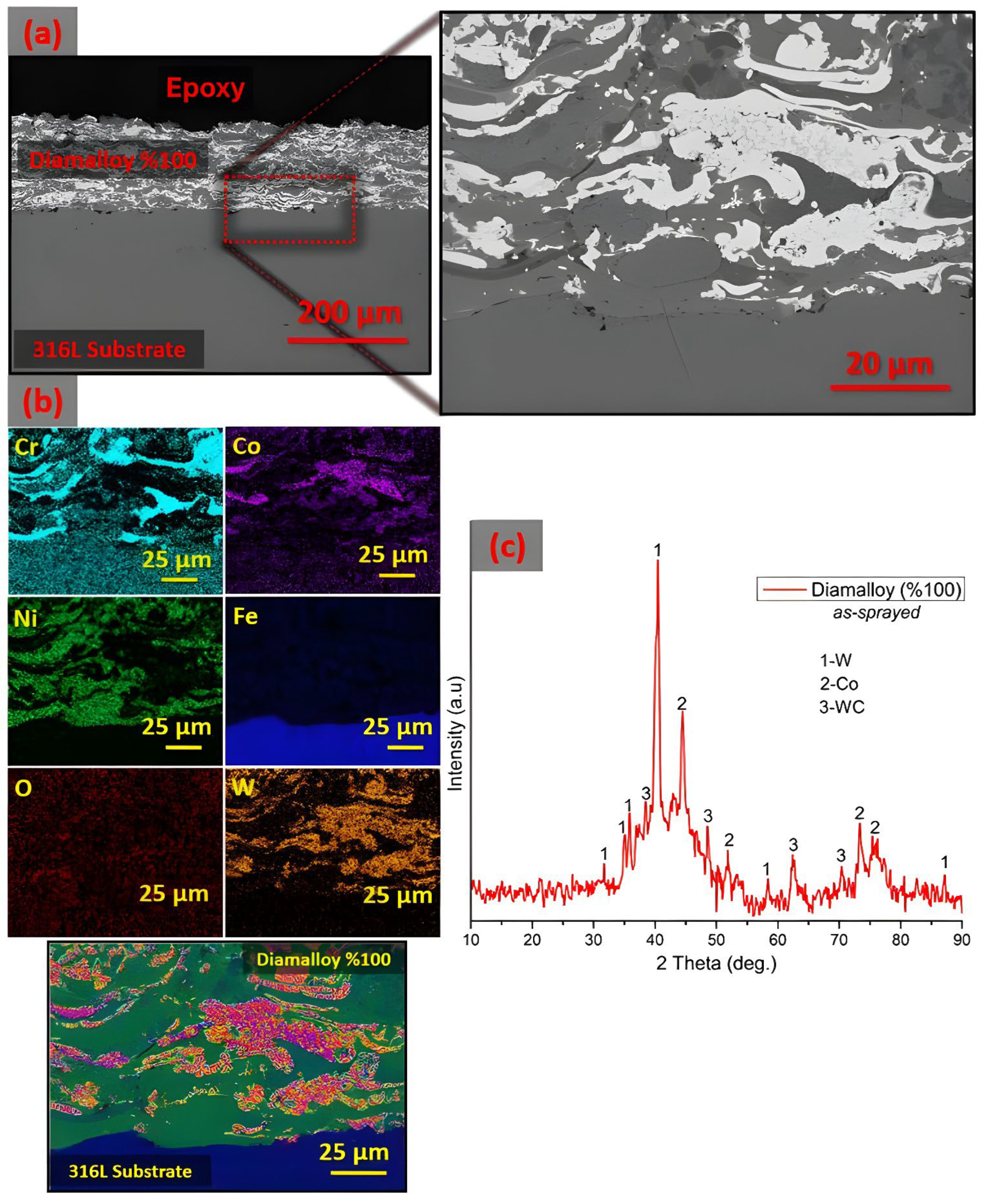 Metals 15 01169 g002