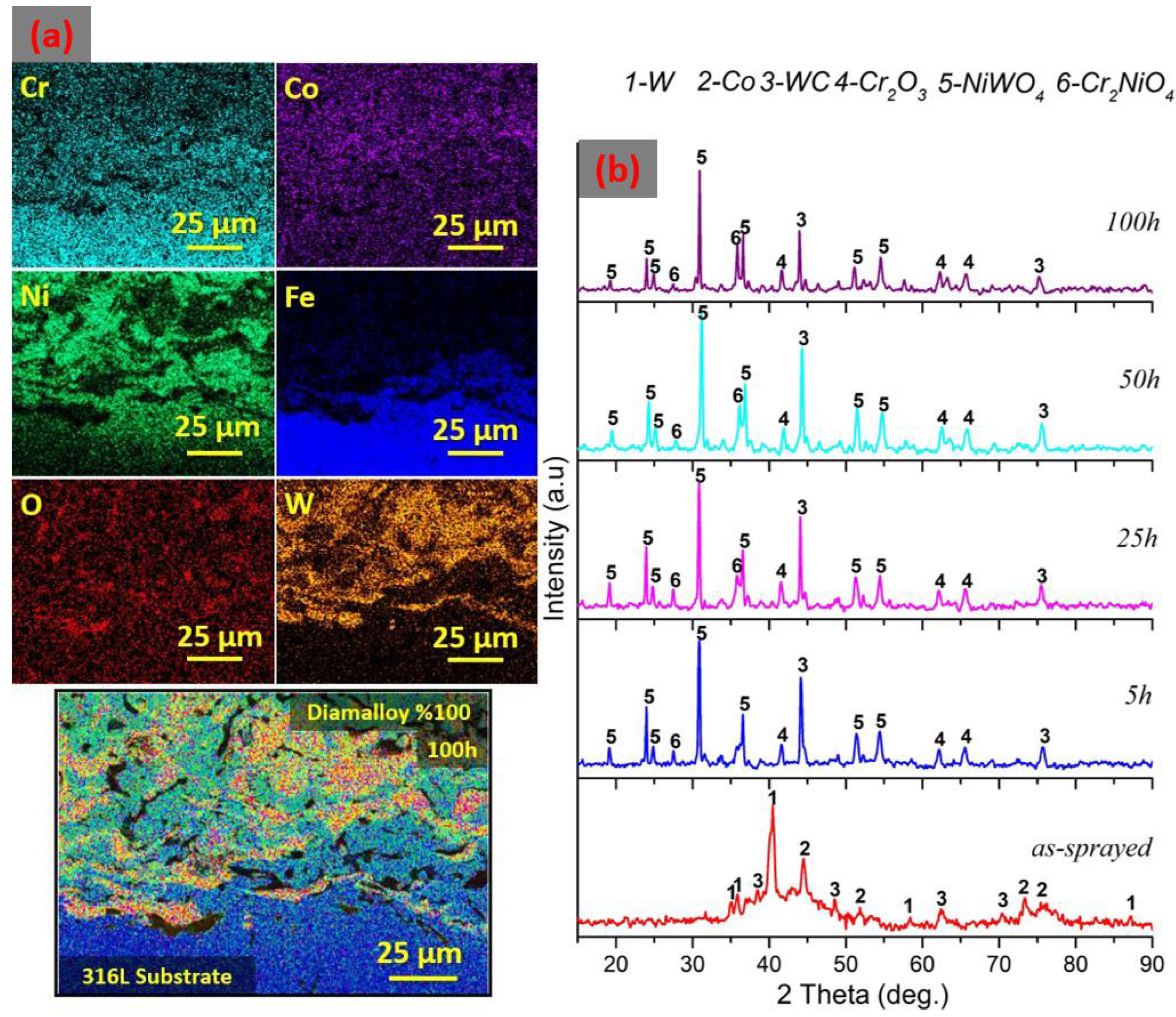 Metals 15 01169 g004