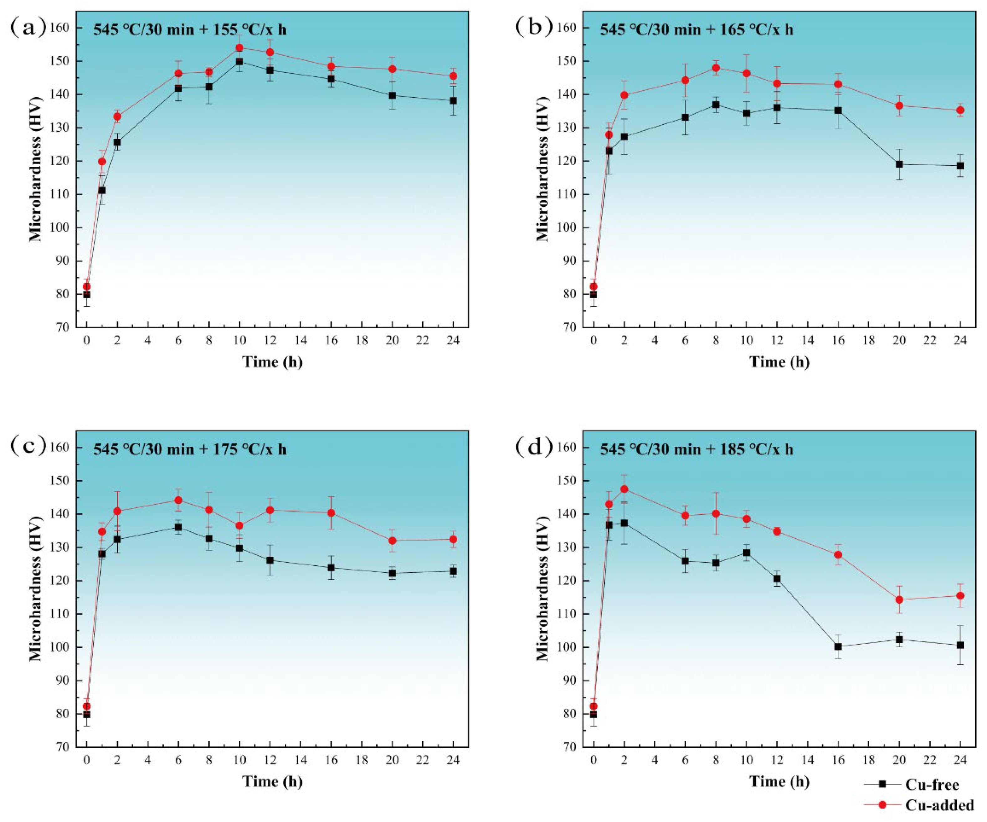 Metals 15 01171 g001