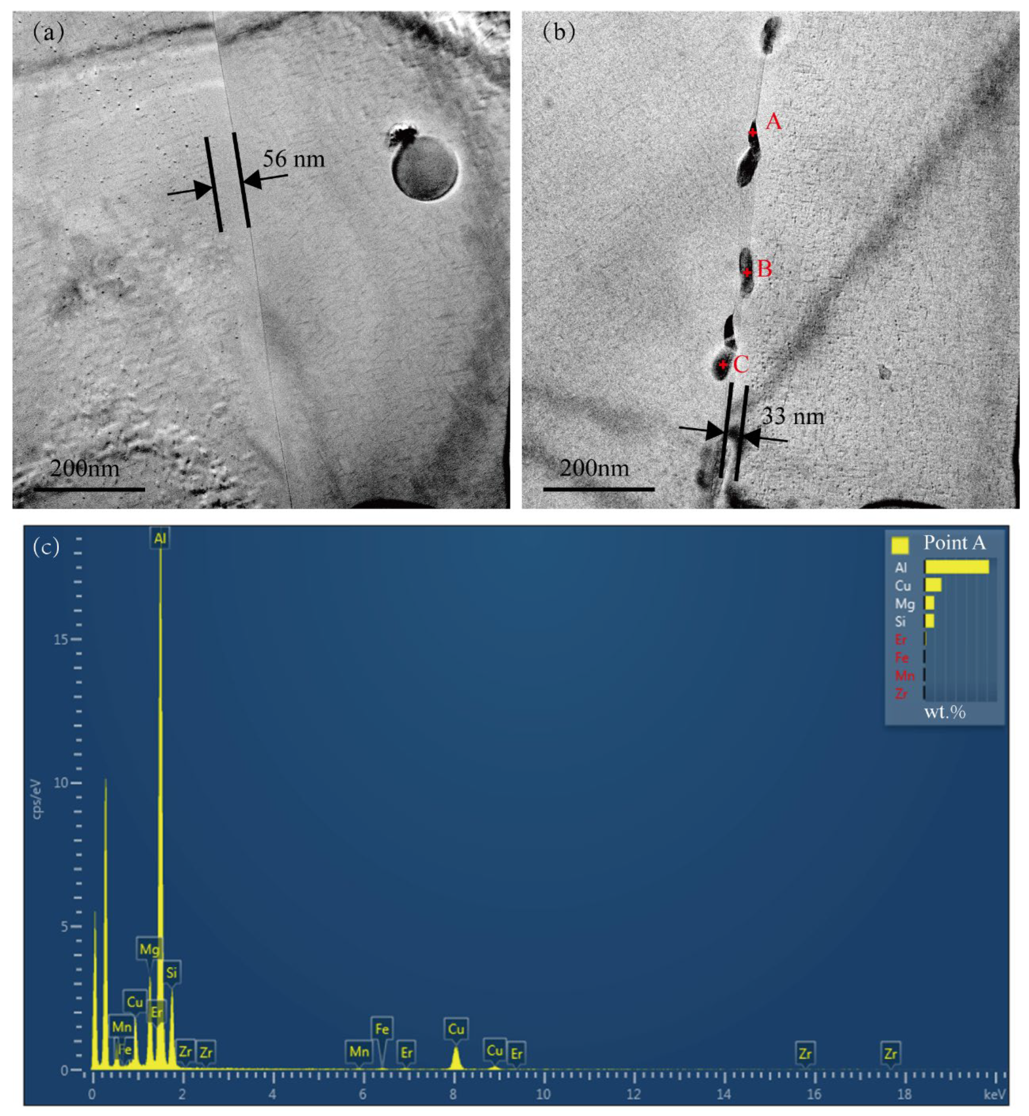 Metals 15 01171 g005