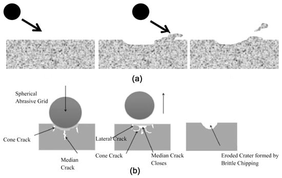 Metals 15 01177 g001