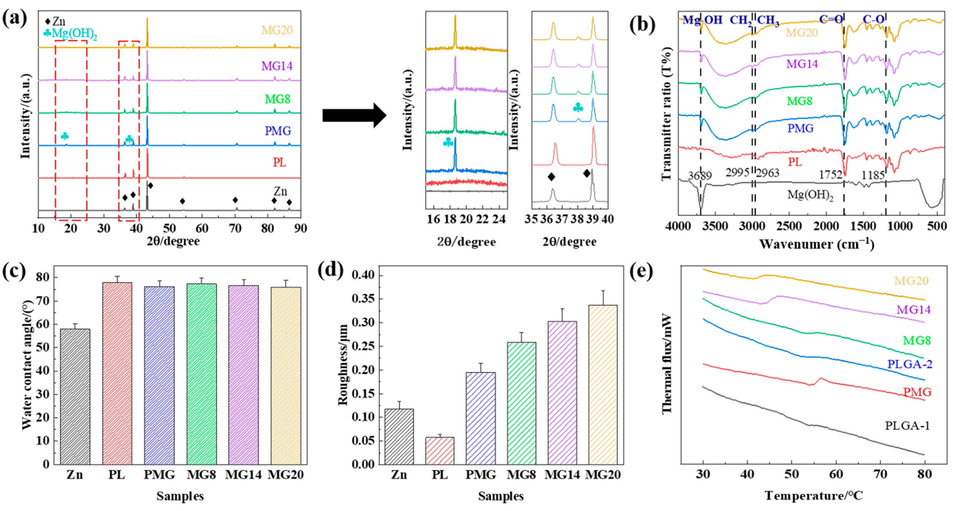Metals 15 01187 g003 Metals 15 01187 g003