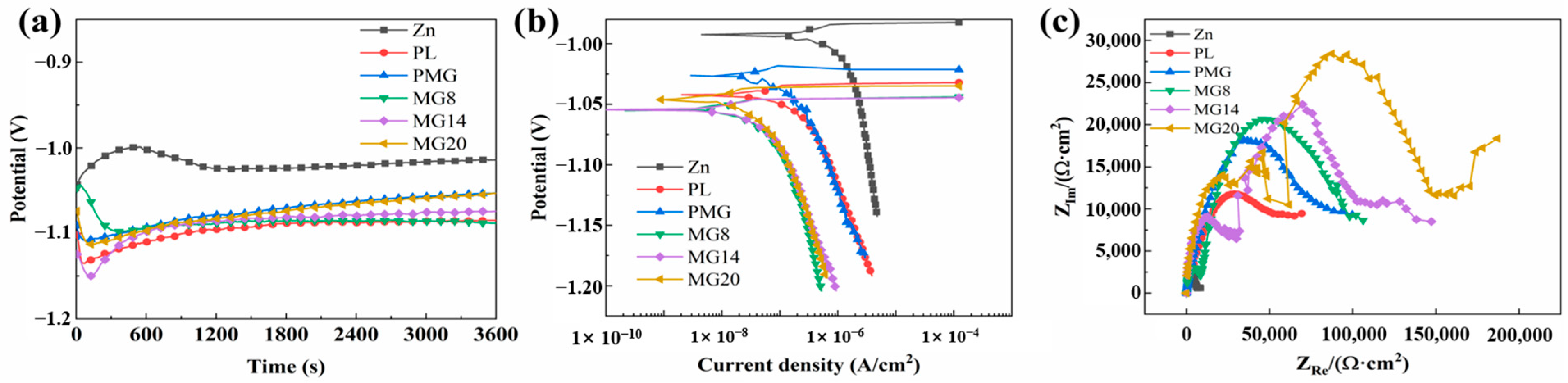 Metals 15 01187 g004 Metals 15 01187 g004