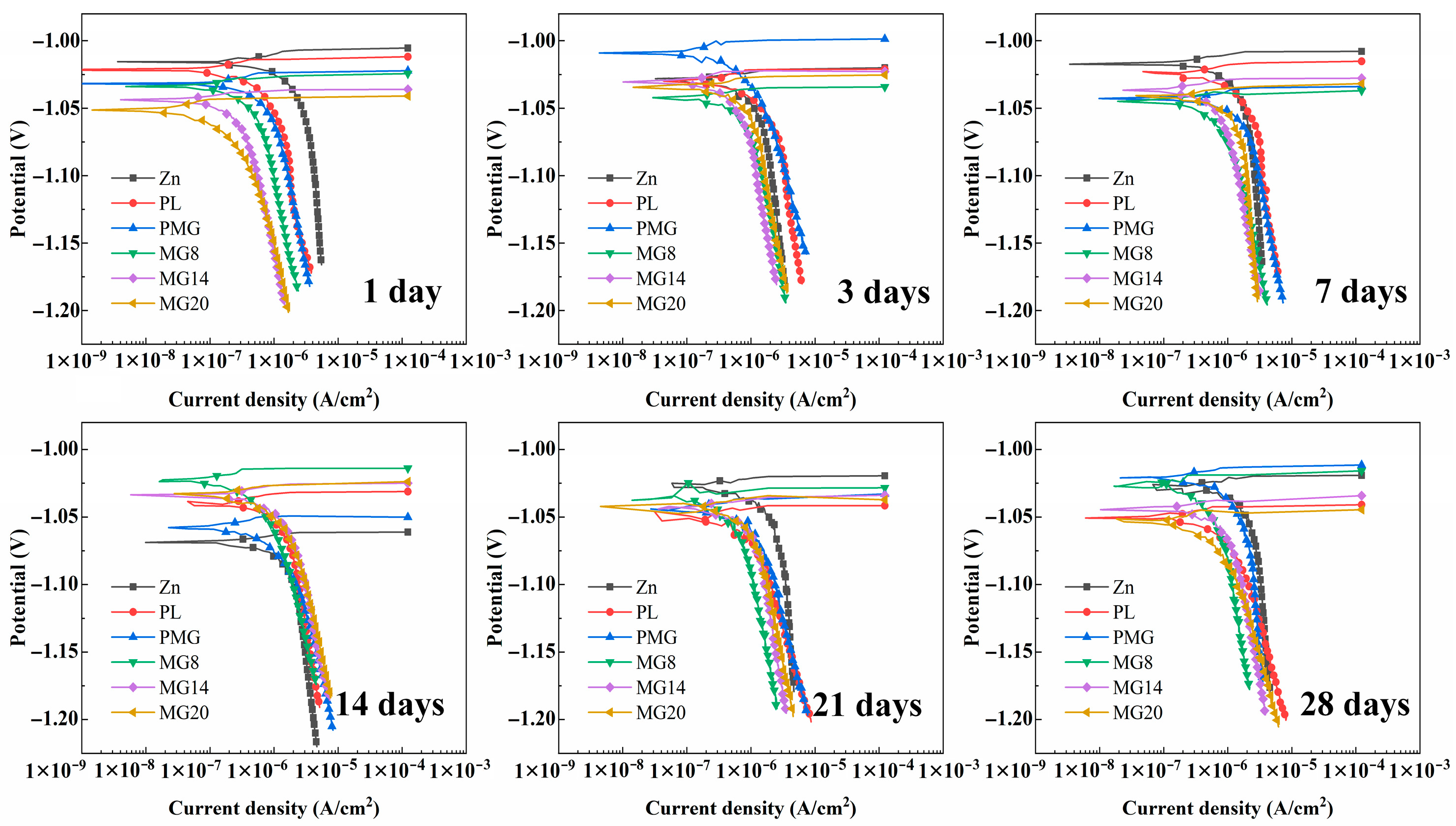 Metals 15 01187 g005 Metals 15 01187 g005