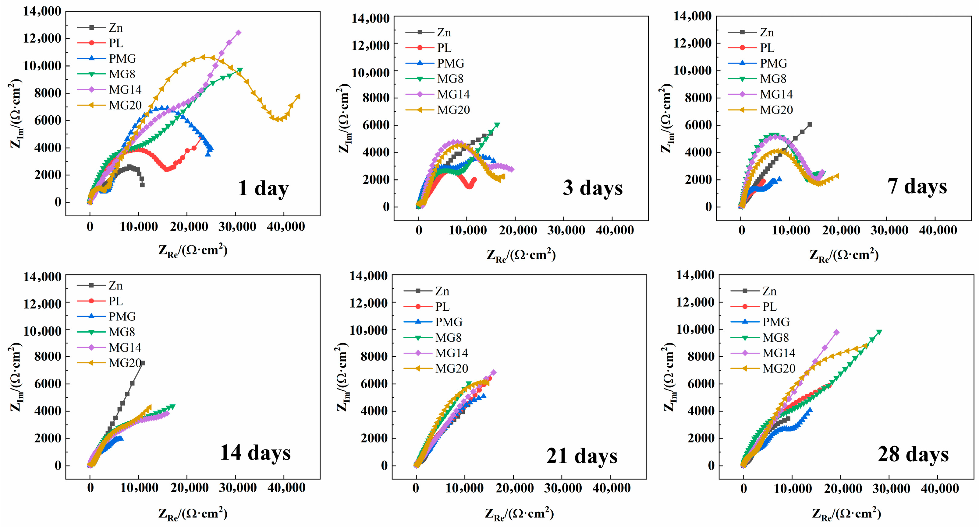 Metals 15 01187 g006 Metals 15 01187 g006