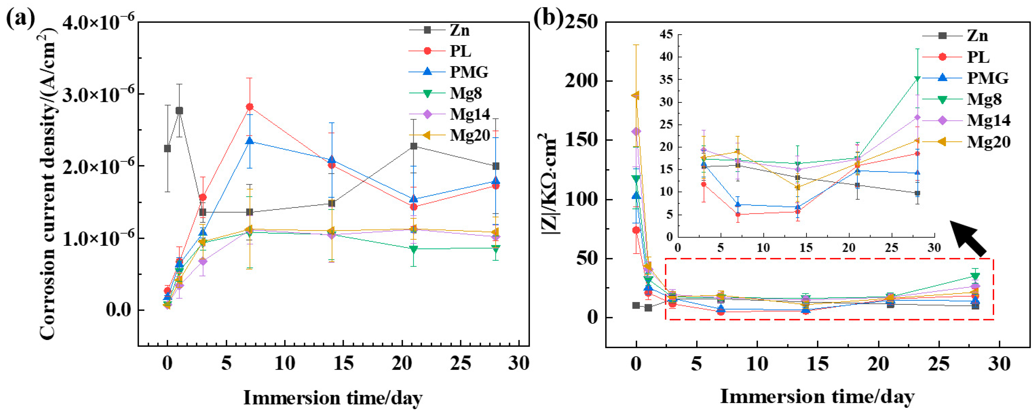 Metals 15 01187 g007 Metals 15 01187 g007