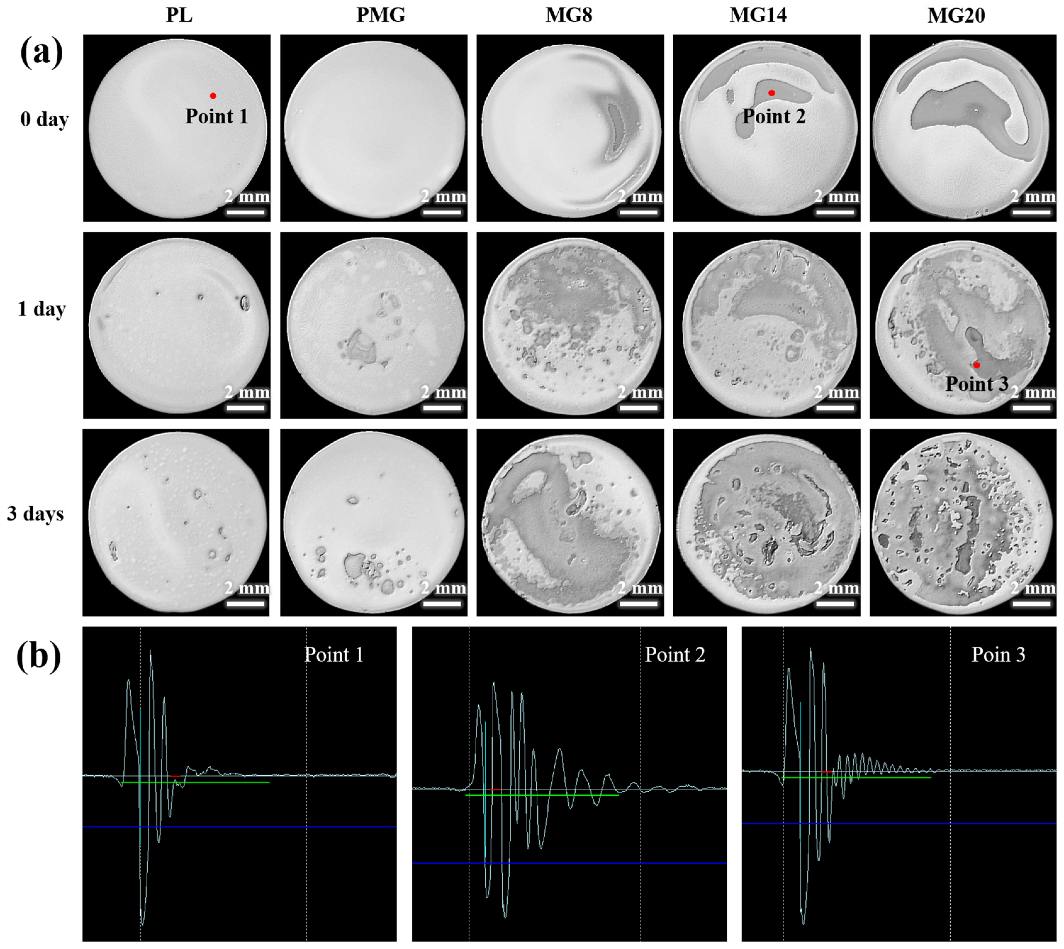 Metals 15 01187 g010 Metals 15 01187 g010