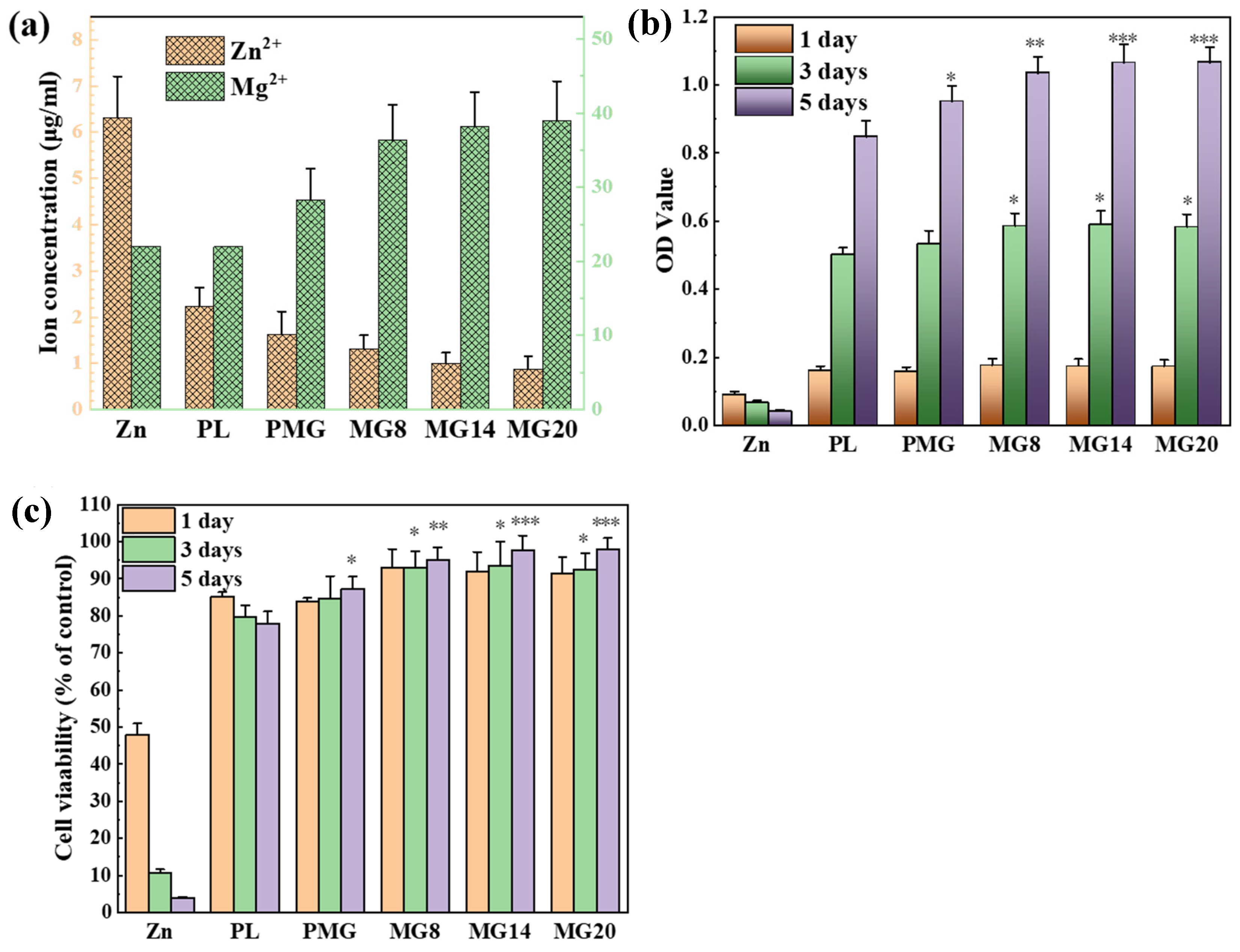 Metals 15 01187 g011 Metals 15 01187 g011