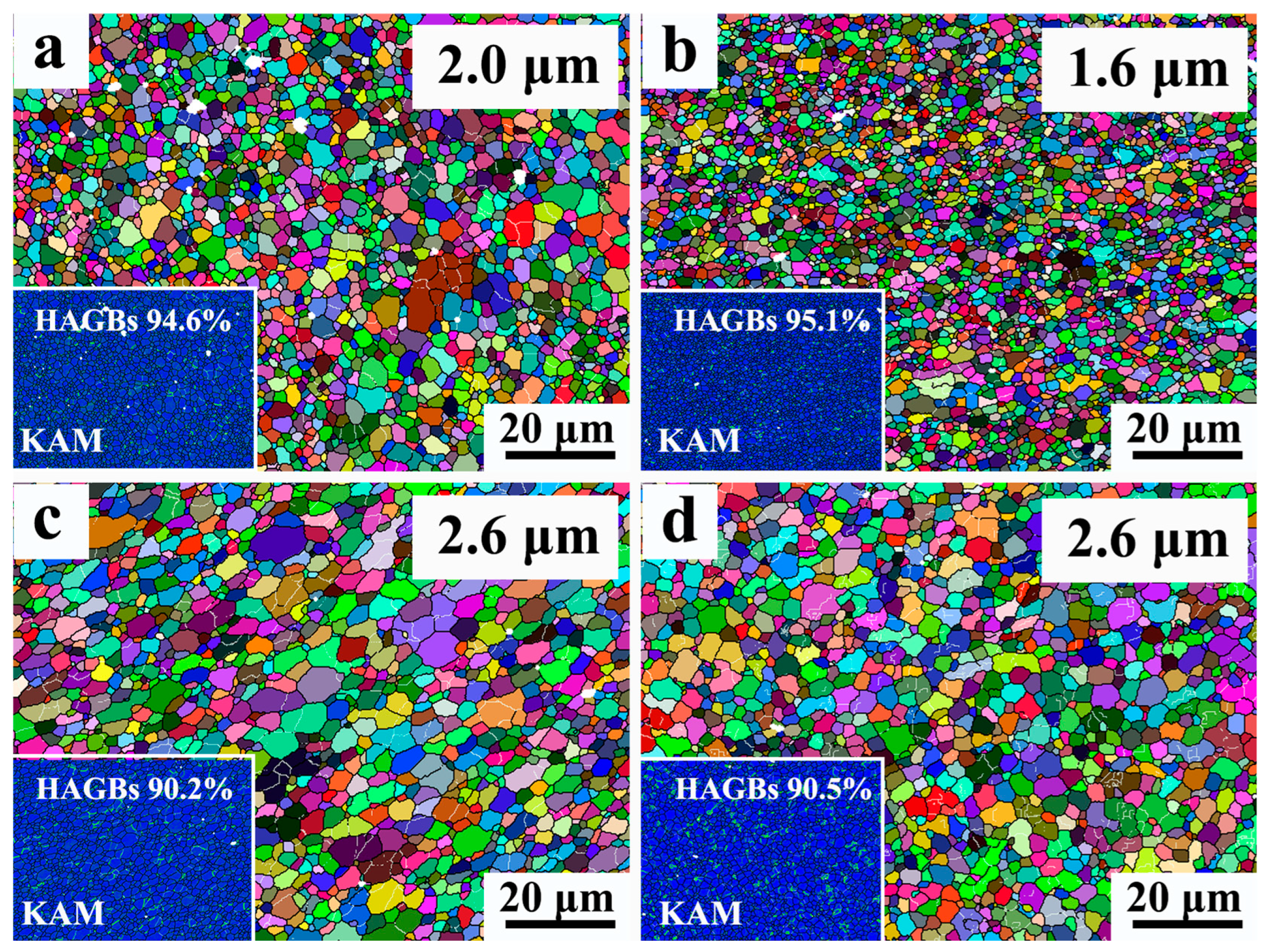Metals 15 01191 g010 Metals 15 01191 g010