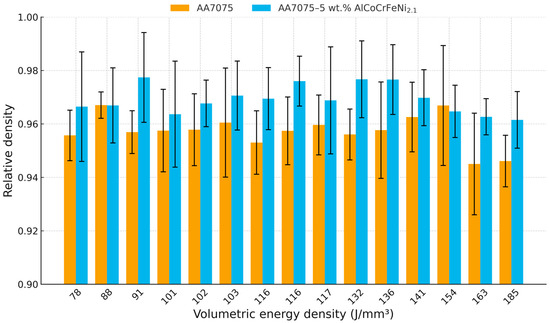 Metals 15 01193 g003