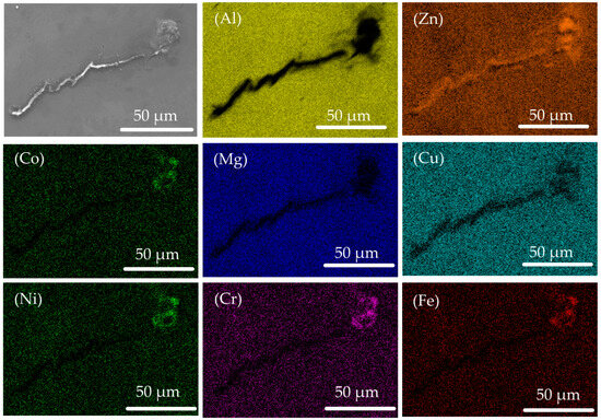 Metals 15 01193 g006