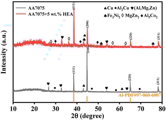 Metals 15 01193 g008