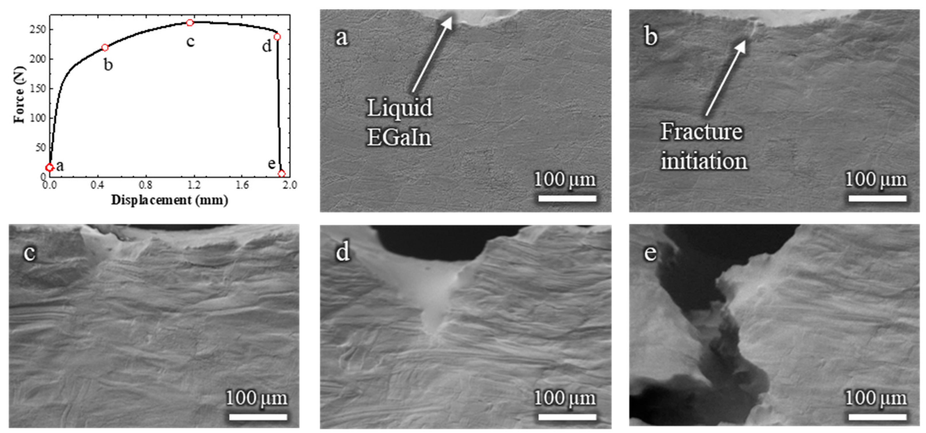 Metals 15 01194 g003 Metals 15 01194 g003