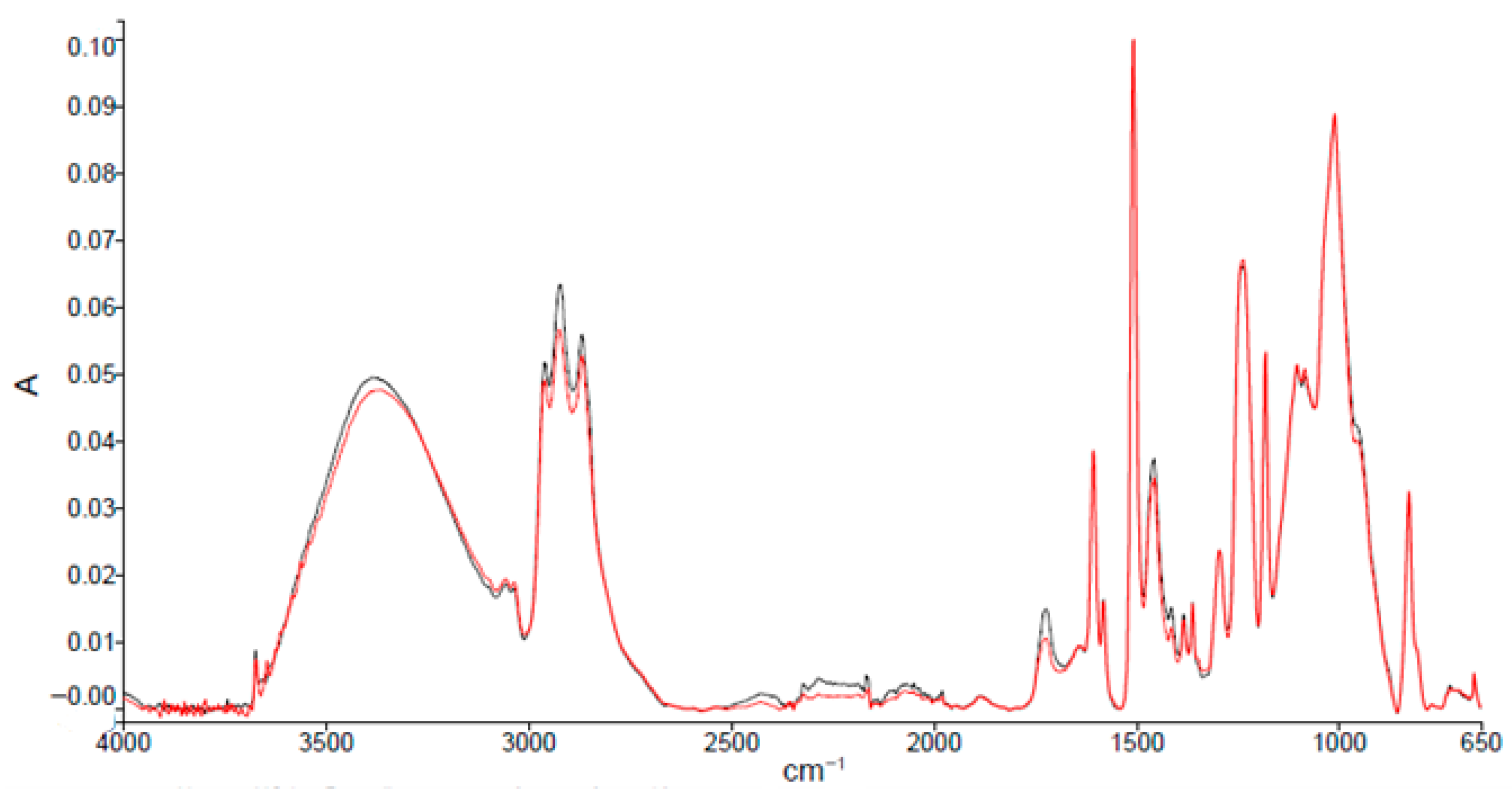 Metals 15 01196 g002