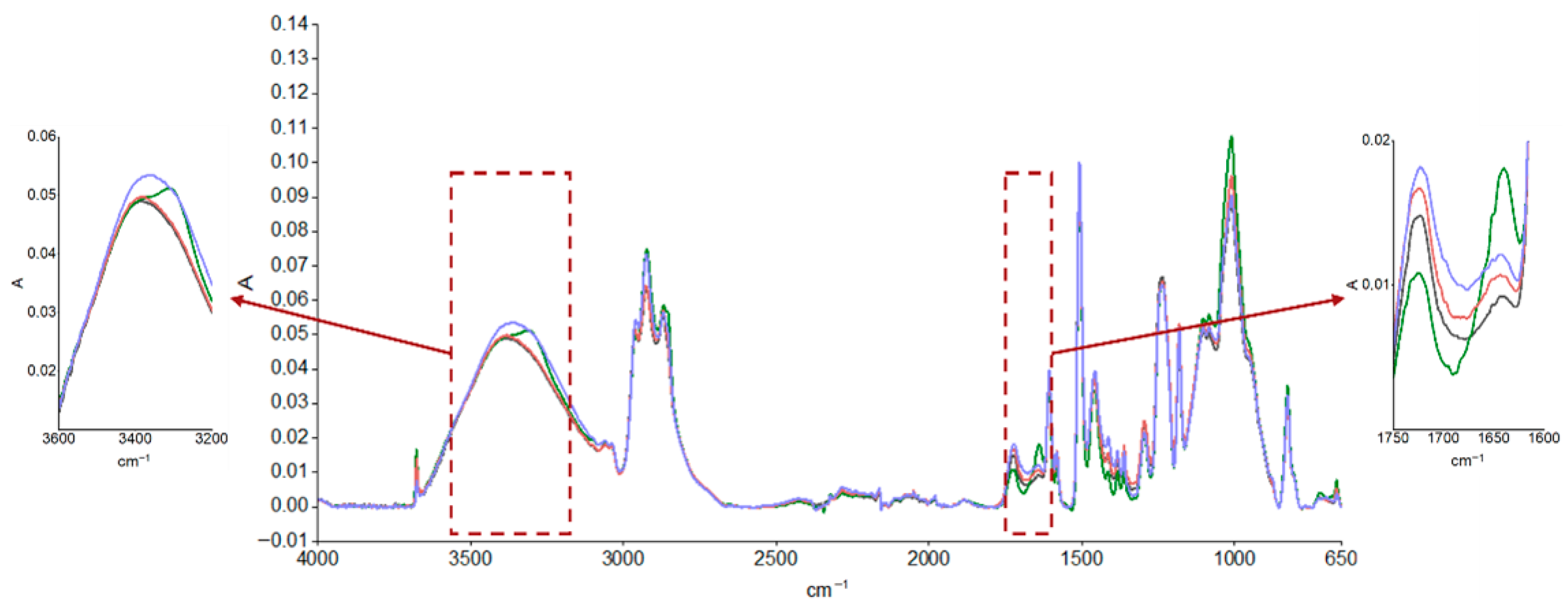 Metals 15 01196 g003