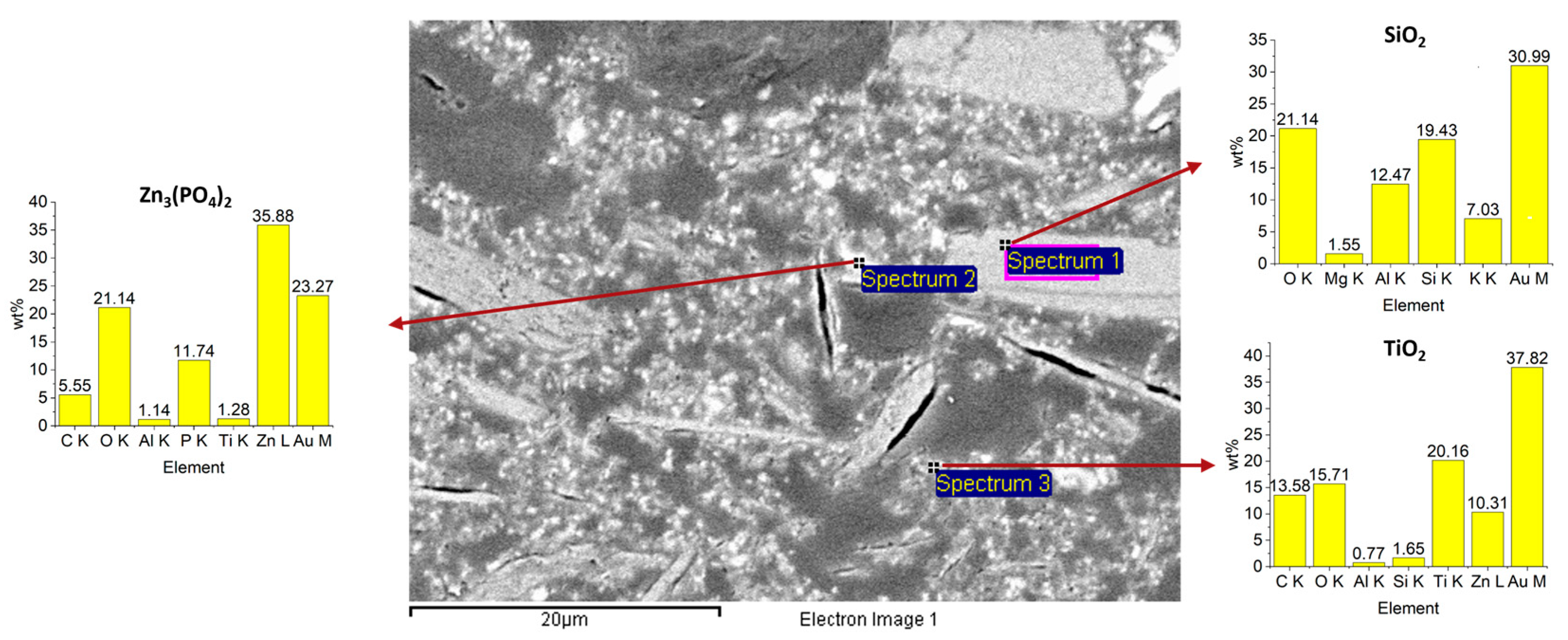 Metals 15 01196 g007