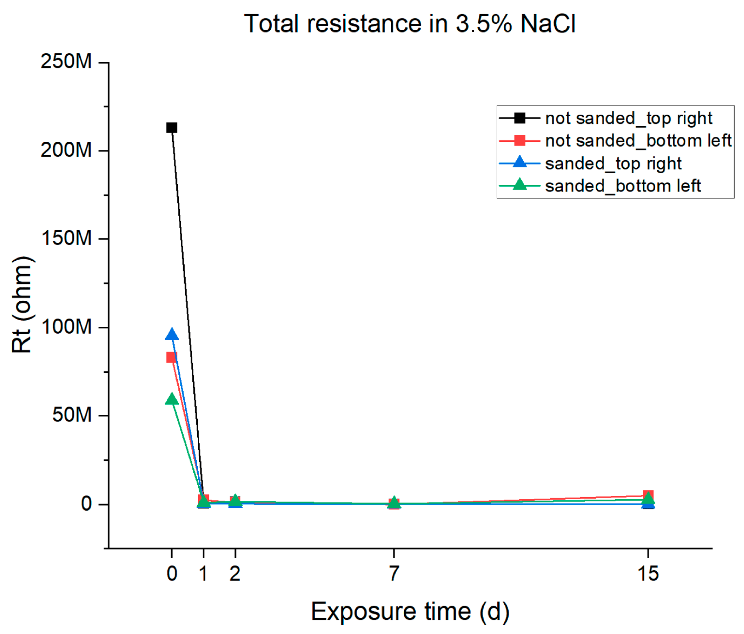 Metals 15 01196 g011