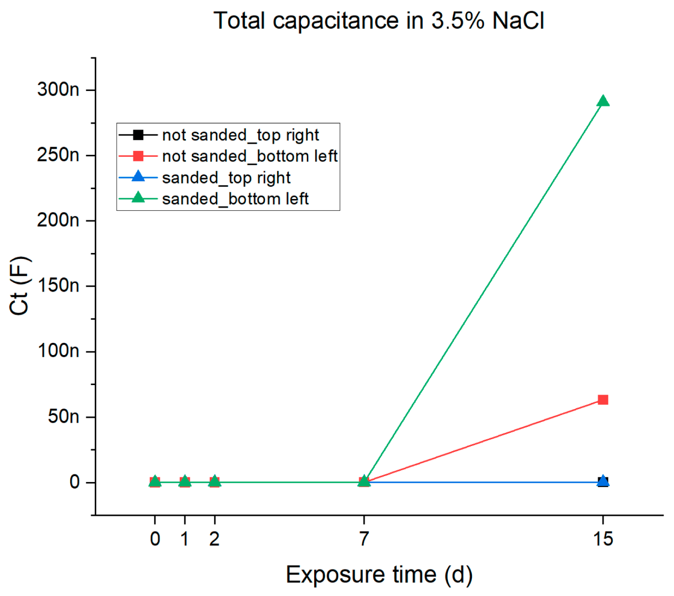 Metals 15 01196 g012