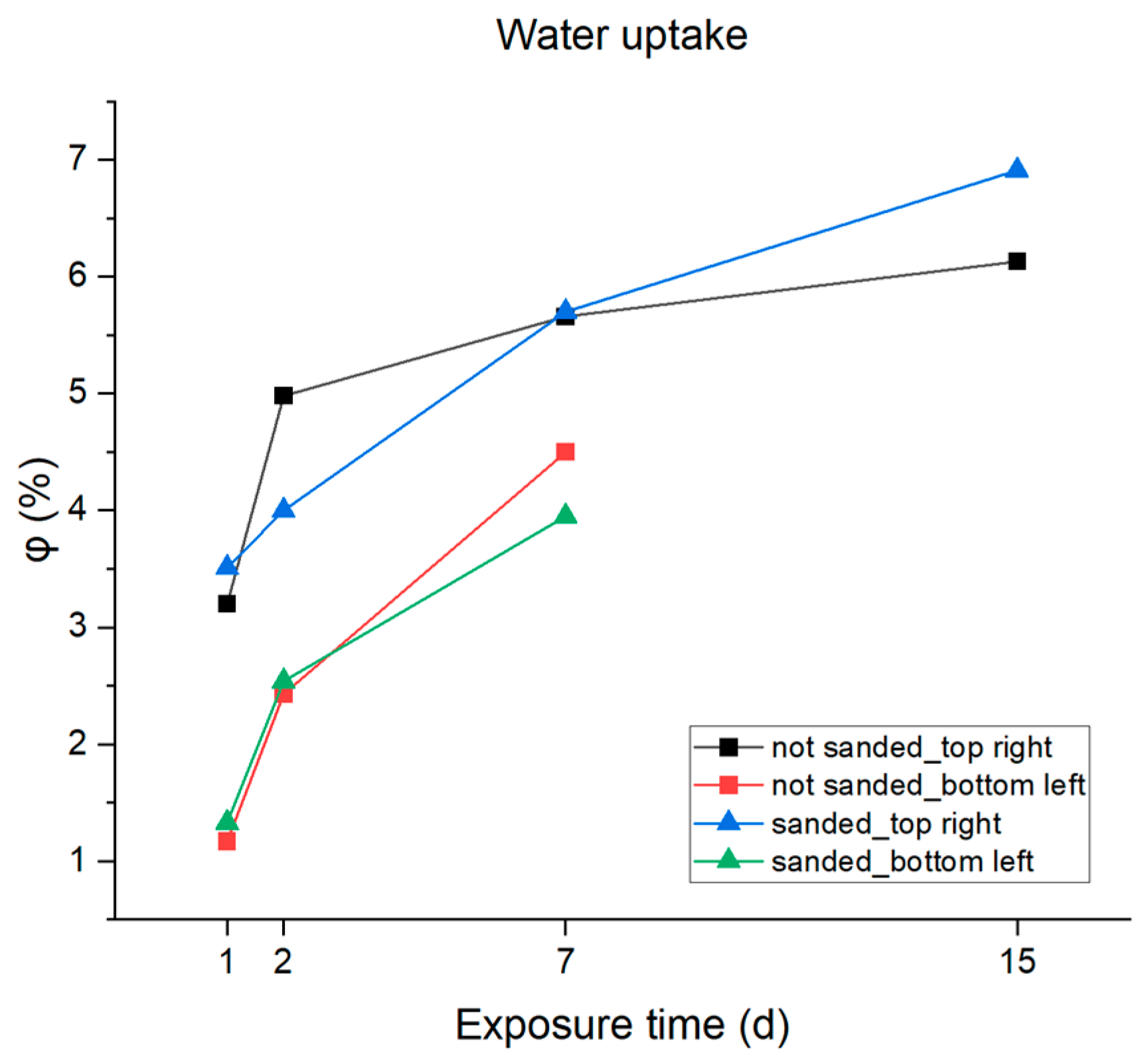 Metals 15 01196 g013