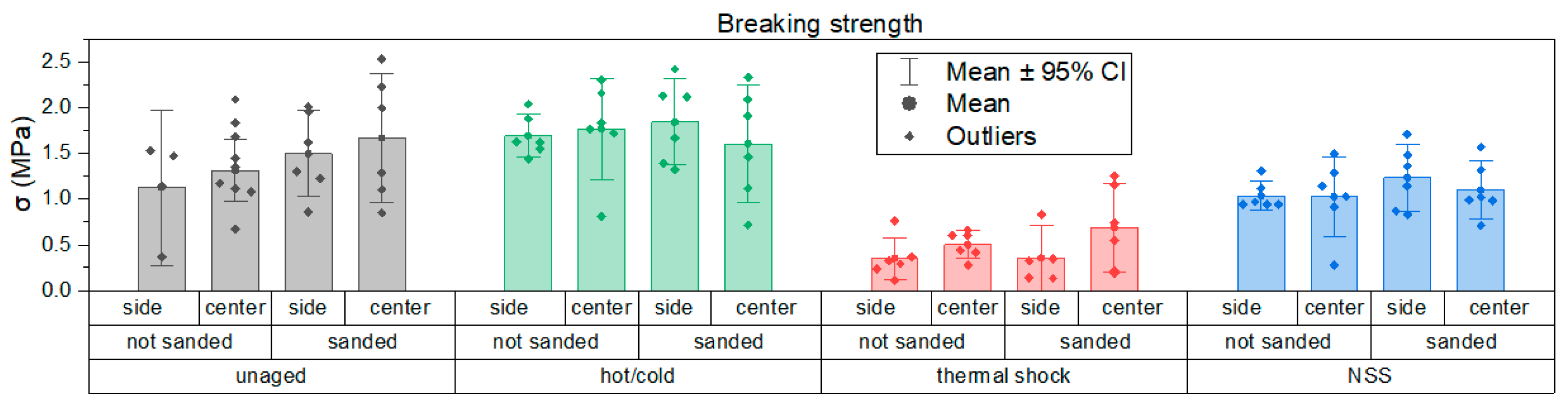 Metals 15 01196 g014