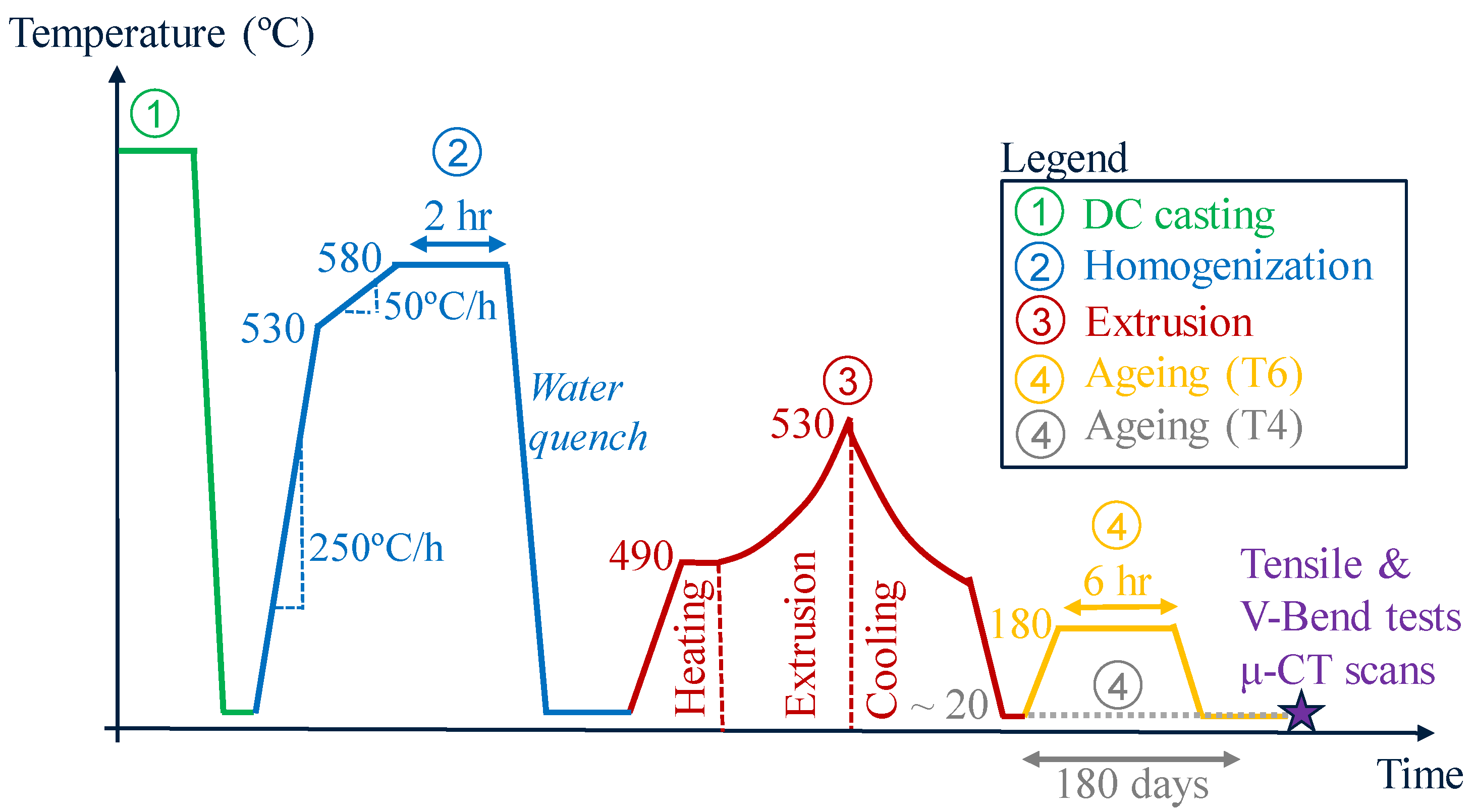 Metals 15 01199 g001