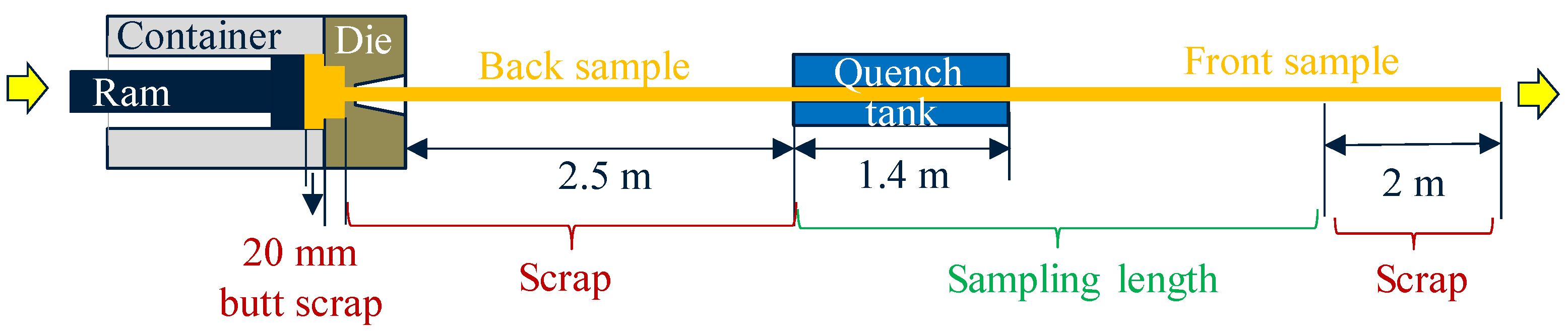 Metals 15 01199 g002