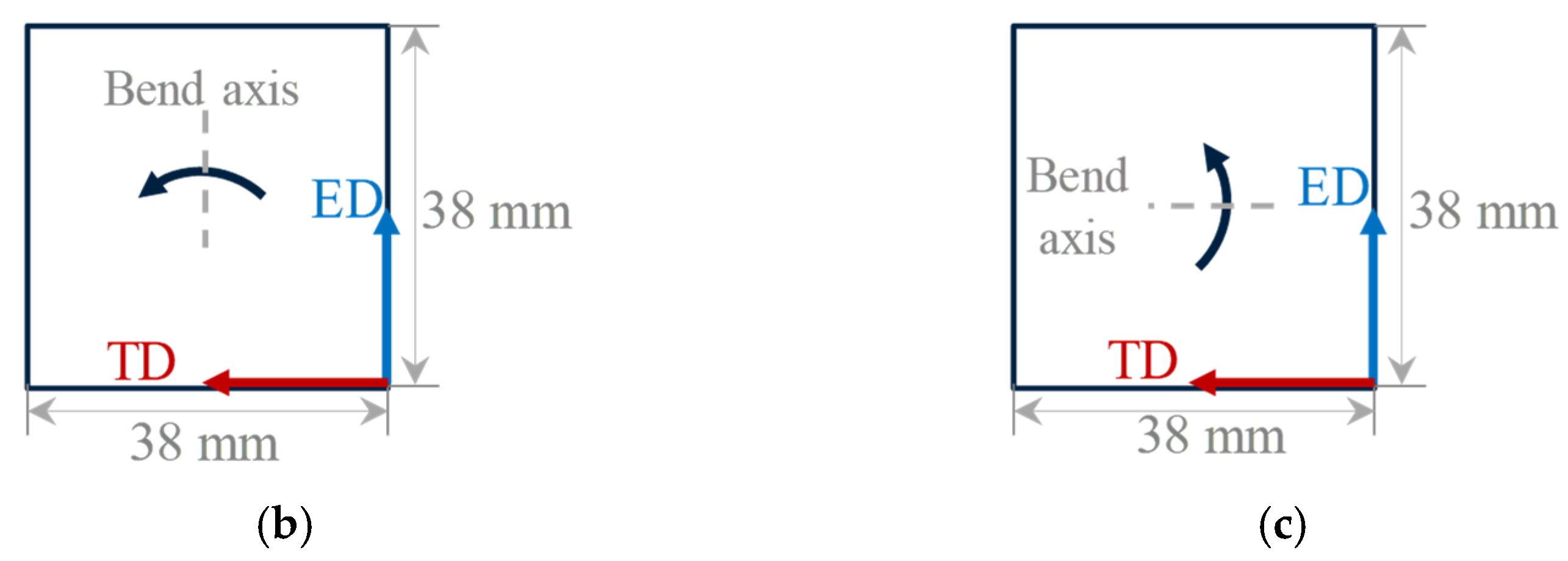 Metals 15 01199 g004b