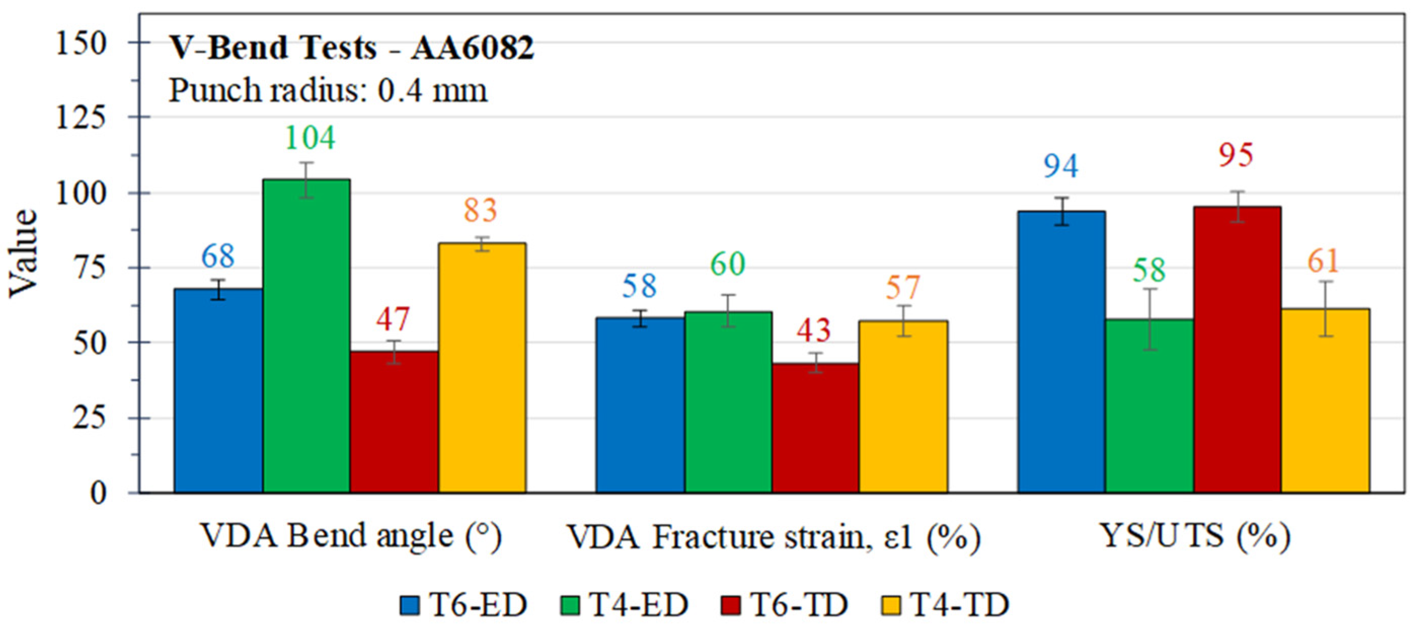 Metals 15 01199 g010