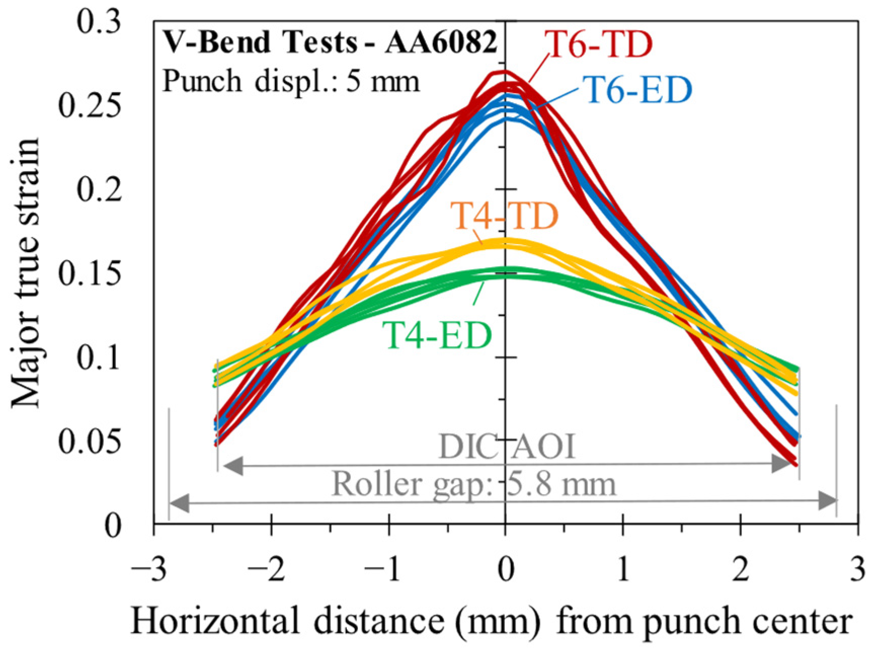 Metals 15 01199 g012